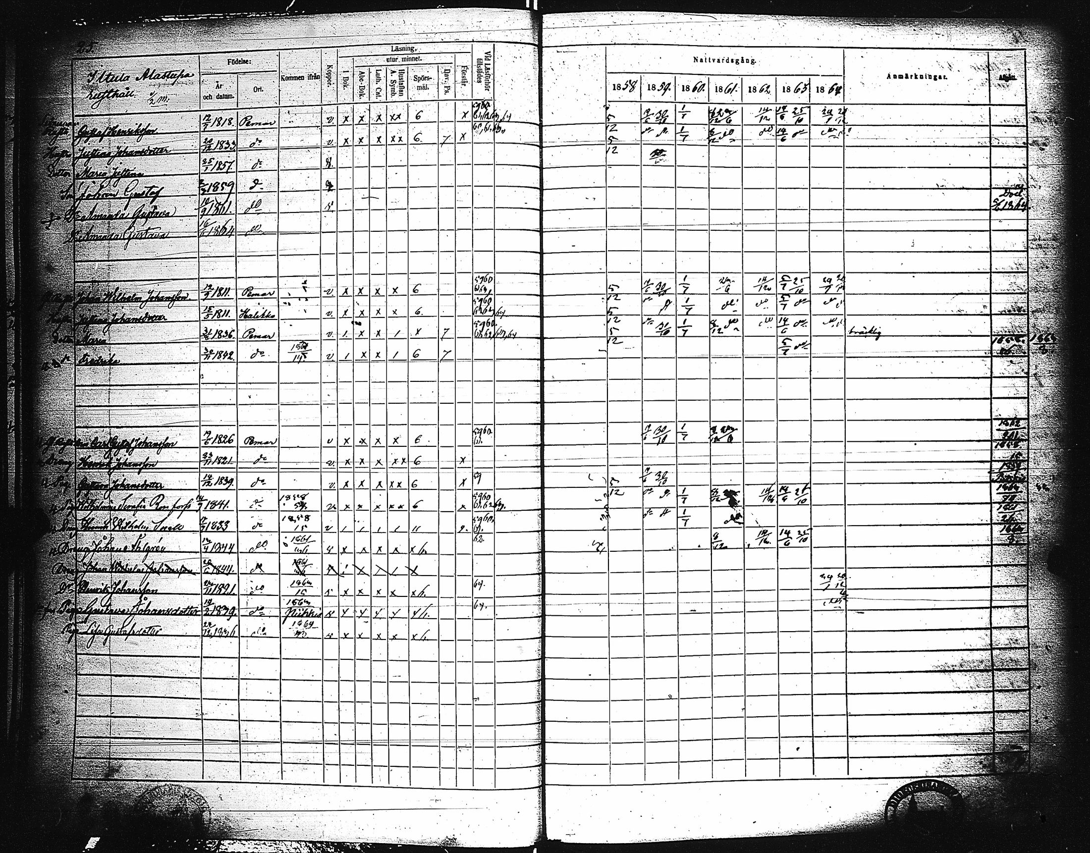 [ ../kirjat/Kirkonkirjat/paimio/rippikirja_1858-1864_jk256-257/kuvat/26.jpg ]