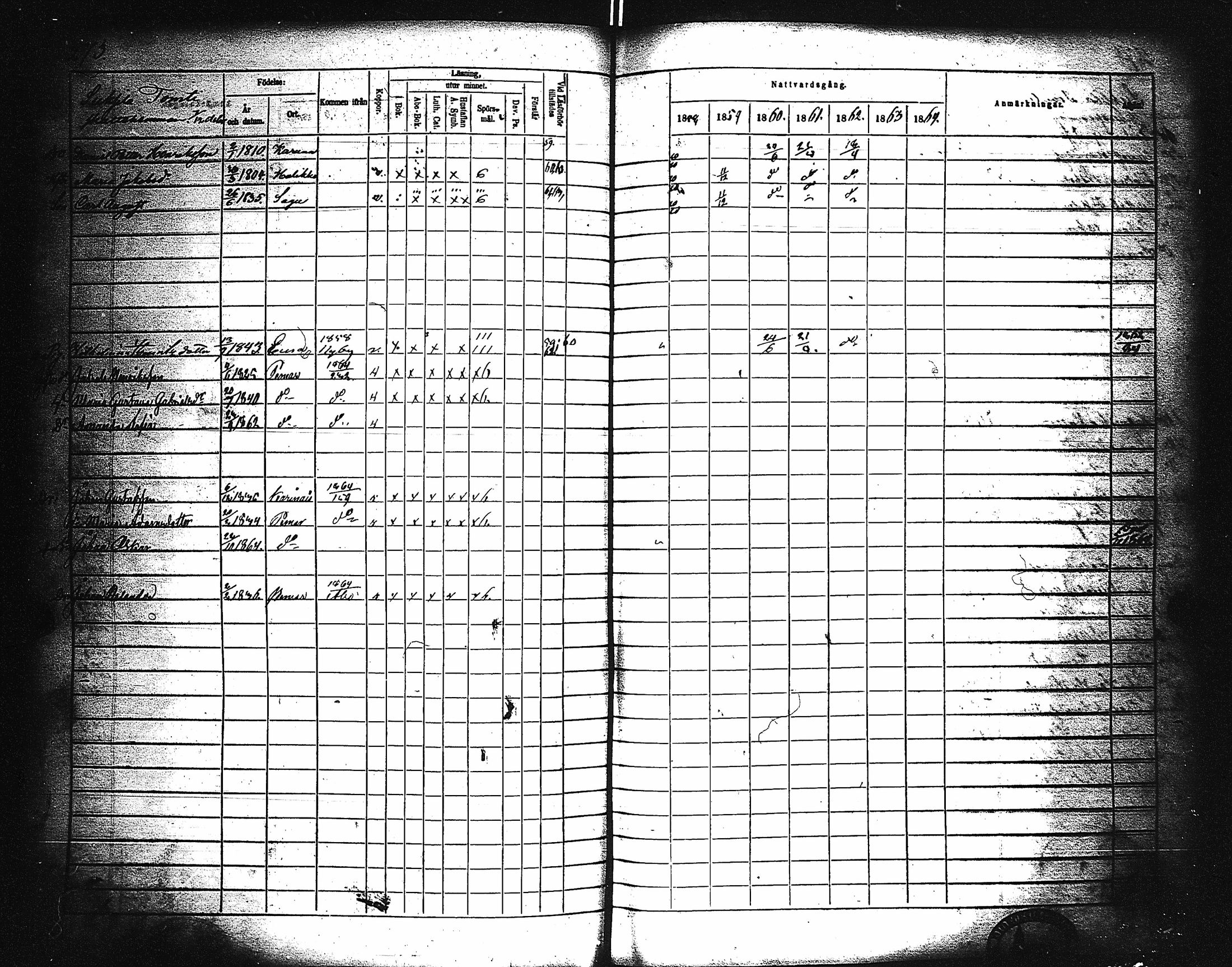 [ ../kirjat/Kirkonkirjat/paimio/rippikirja_1858-1864_jk256-257/kuvat/263.jpg ]