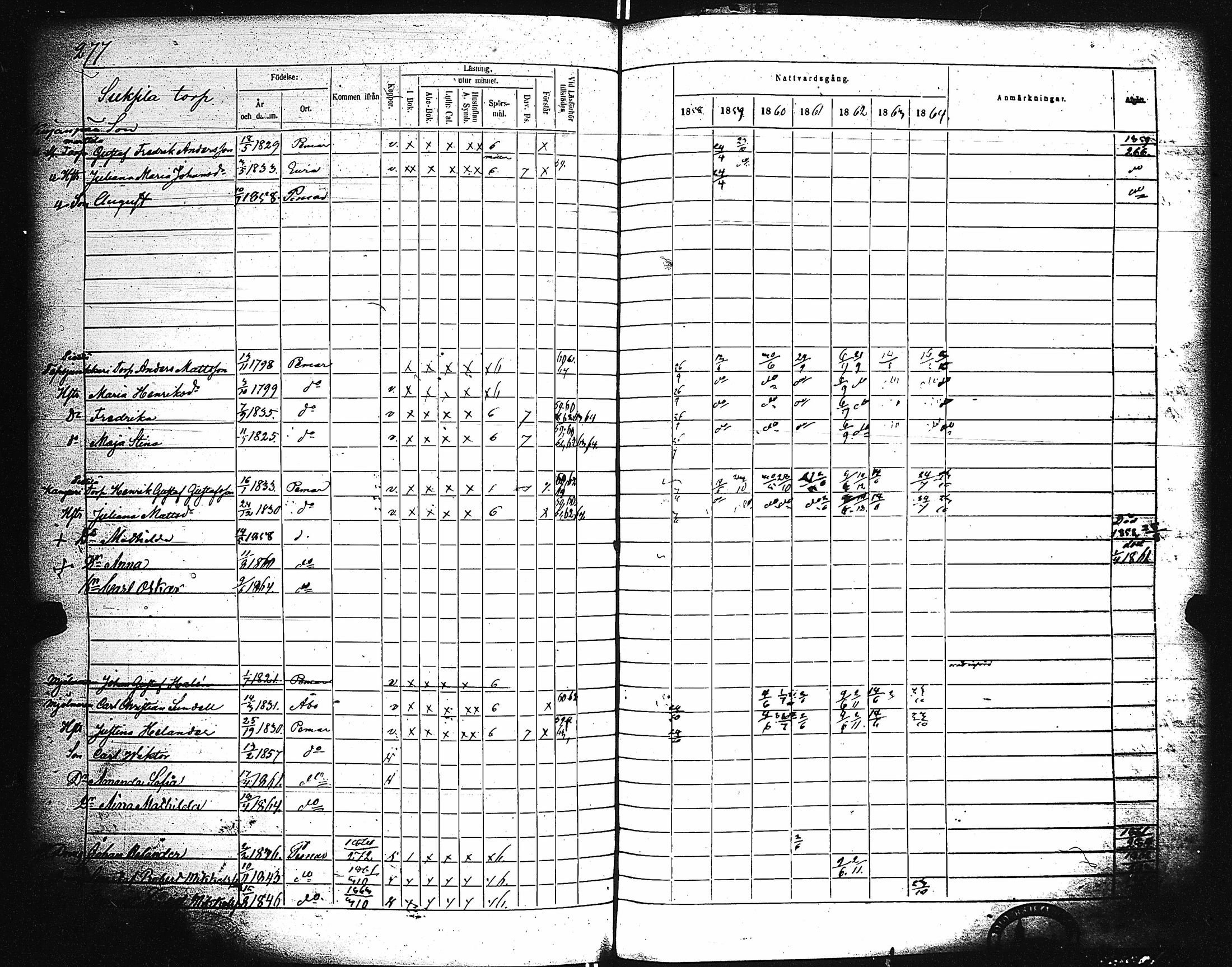 [ ../kirjat/Kirkonkirjat/paimio/rippikirja_1858-1864_jk256-257/kuvat/267.jpg ]