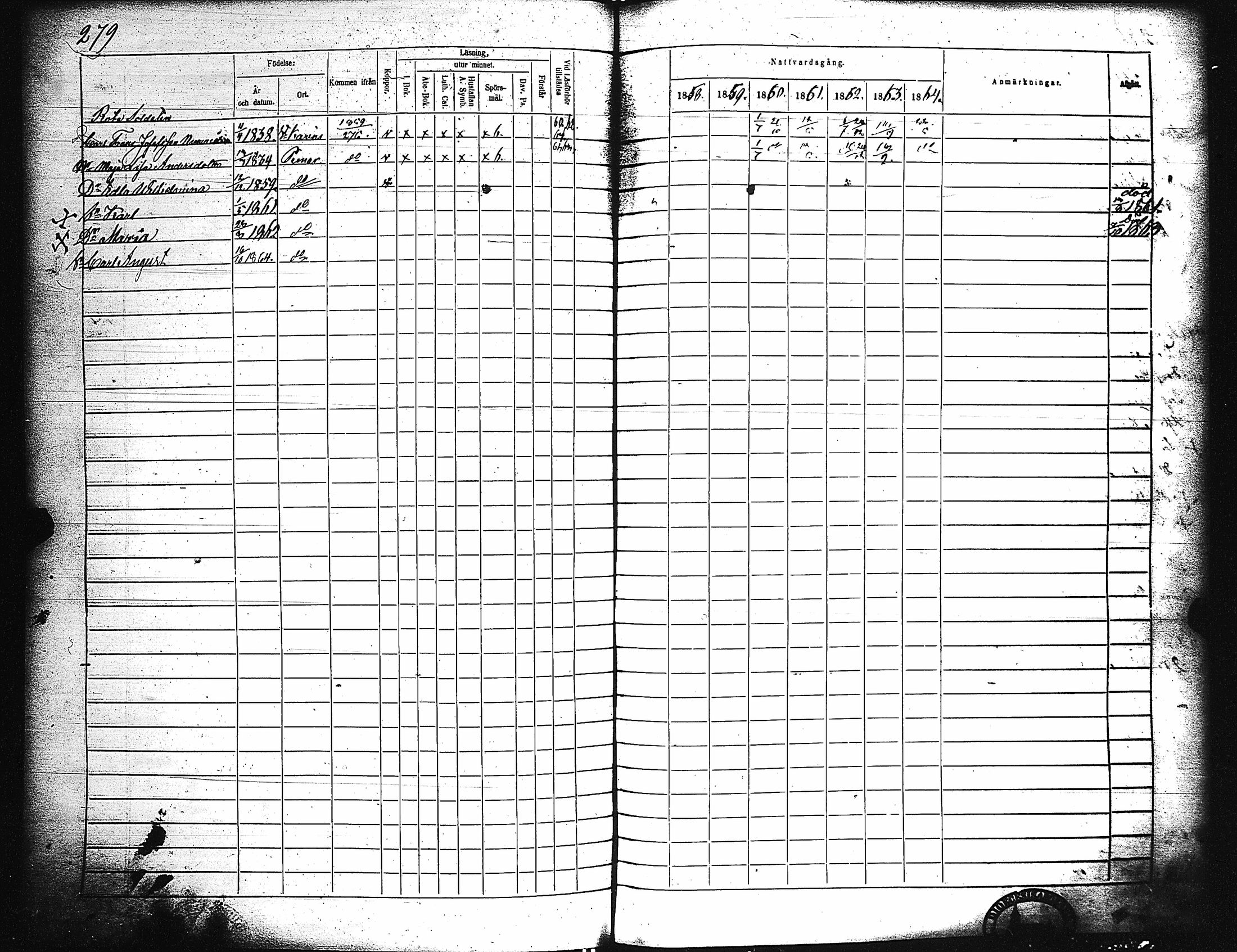 [ ../kirjat/Kirkonkirjat/paimio/rippikirja_1858-1864_jk256-257/kuvat/269.jpg ]