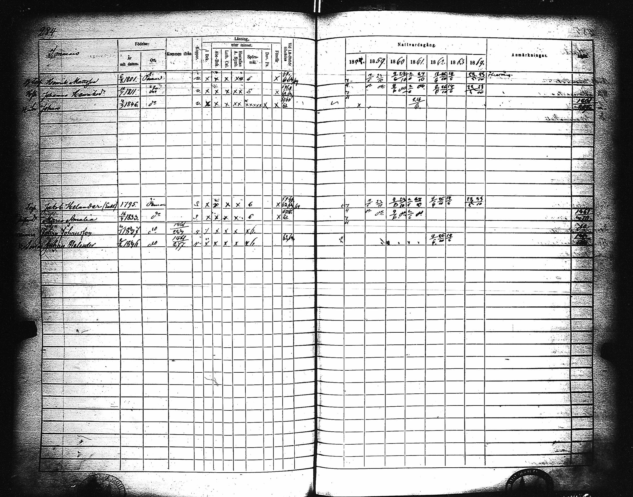 [ ../kirjat/Kirkonkirjat/paimio/rippikirja_1858-1864_jk256-257/kuvat/274.jpg ]