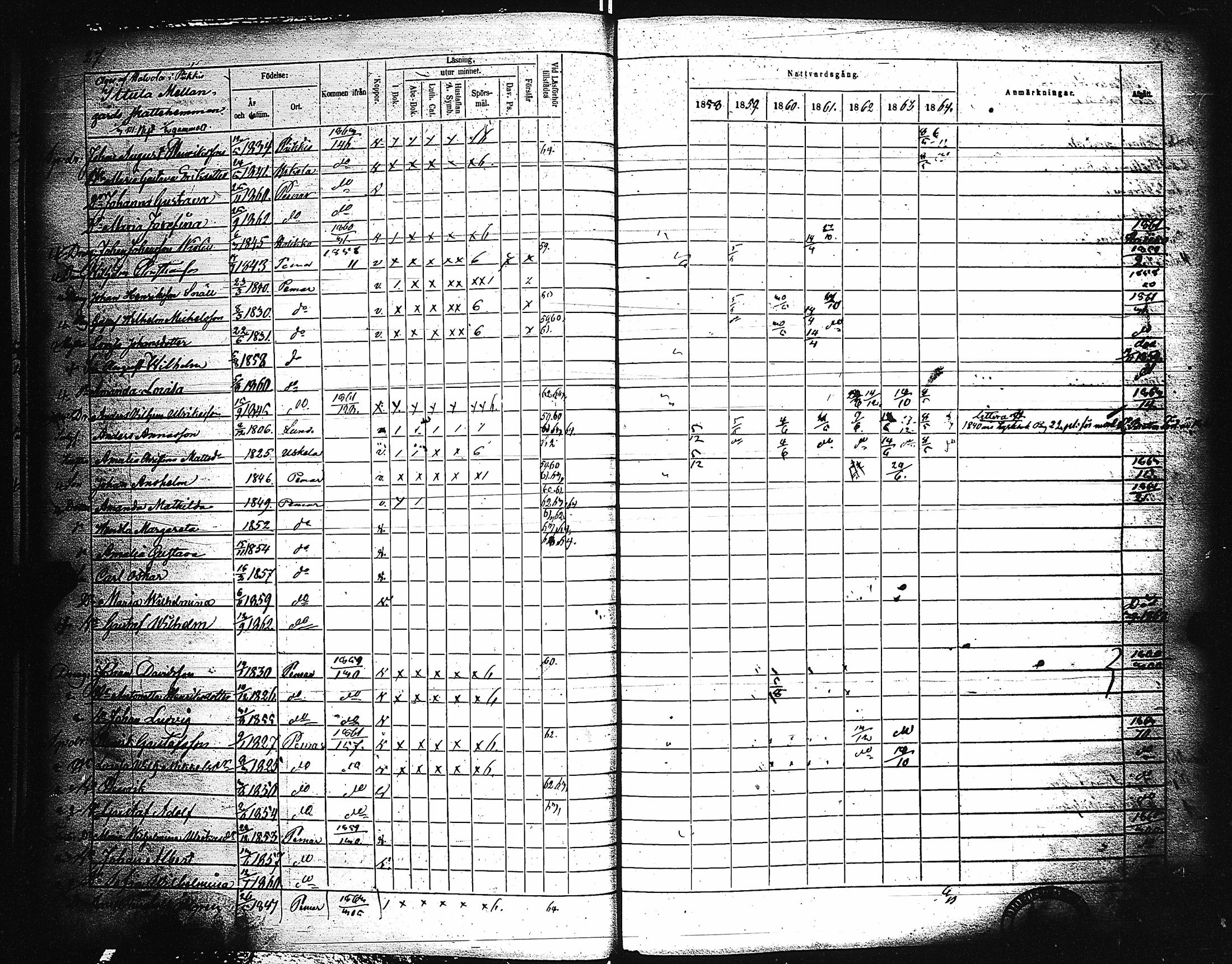 [ ../kirjat/Kirkonkirjat/paimio/rippikirja_1858-1864_jk256-257/kuvat/28.jpg ]