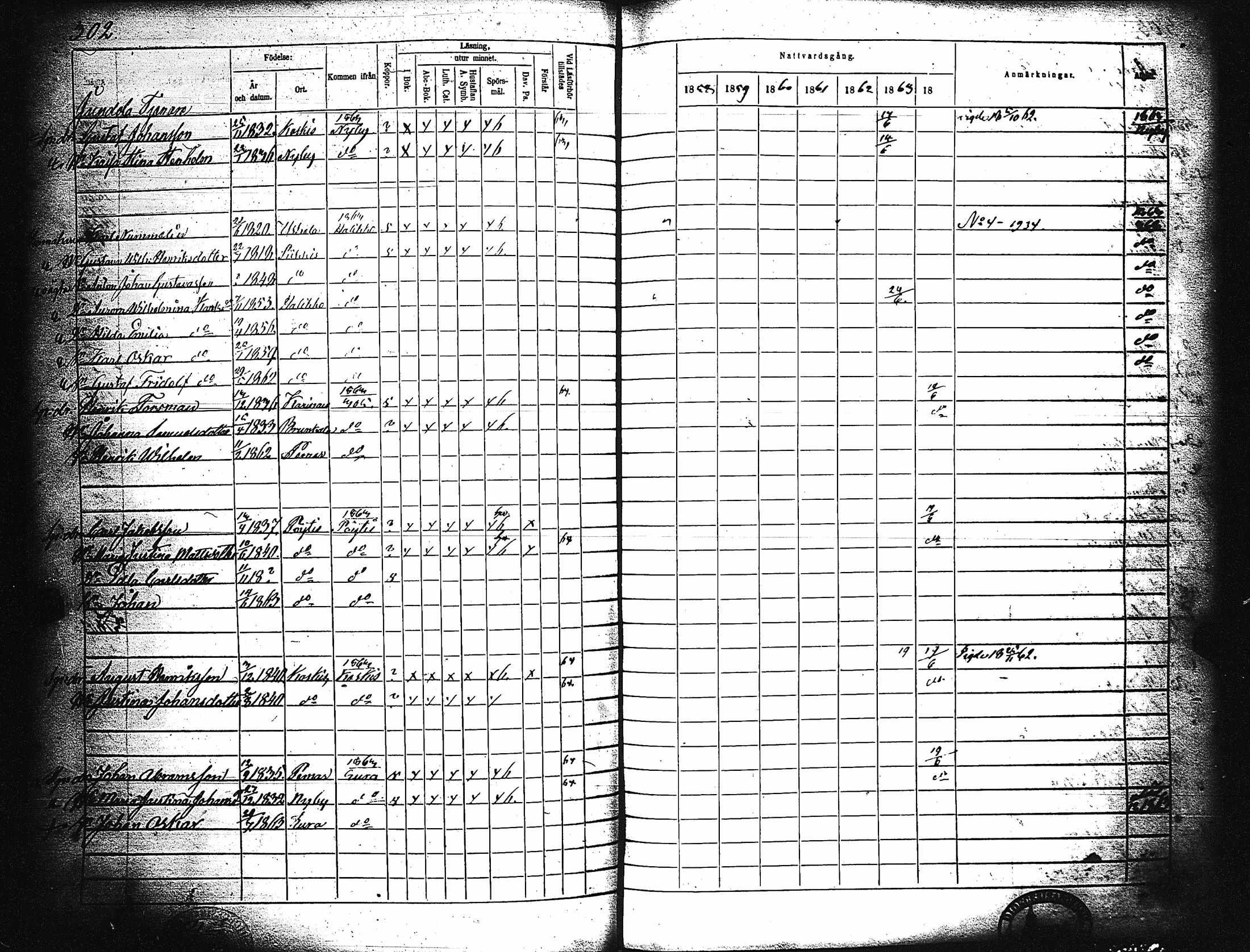 [ ../kirjat/Kirkonkirjat/paimio/rippikirja_1858-1864_jk256-257/kuvat/292.jpg ]