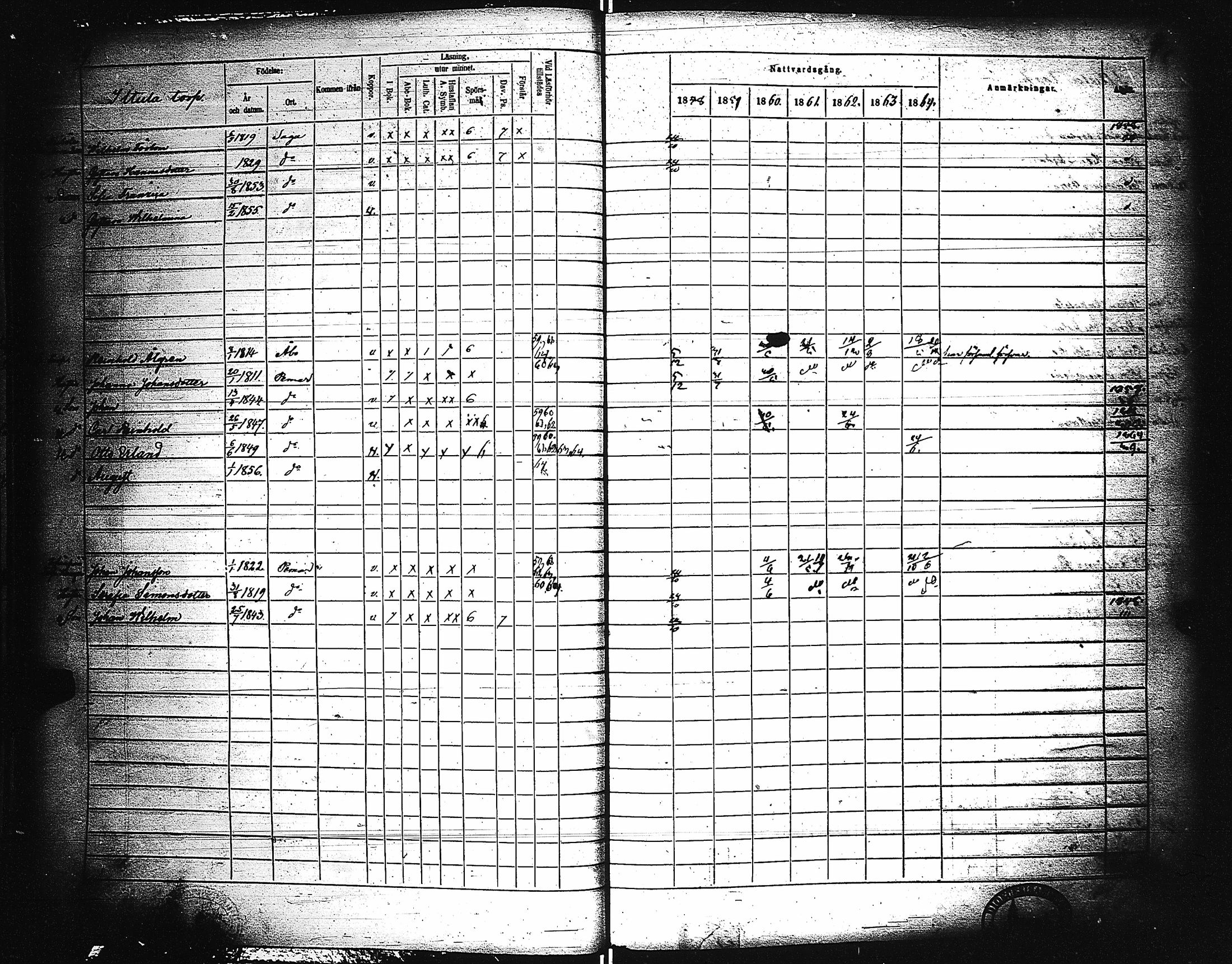 [ ../kirjat/Kirkonkirjat/paimio/rippikirja_1858-1864_jk256-257/kuvat/30.jpg ]