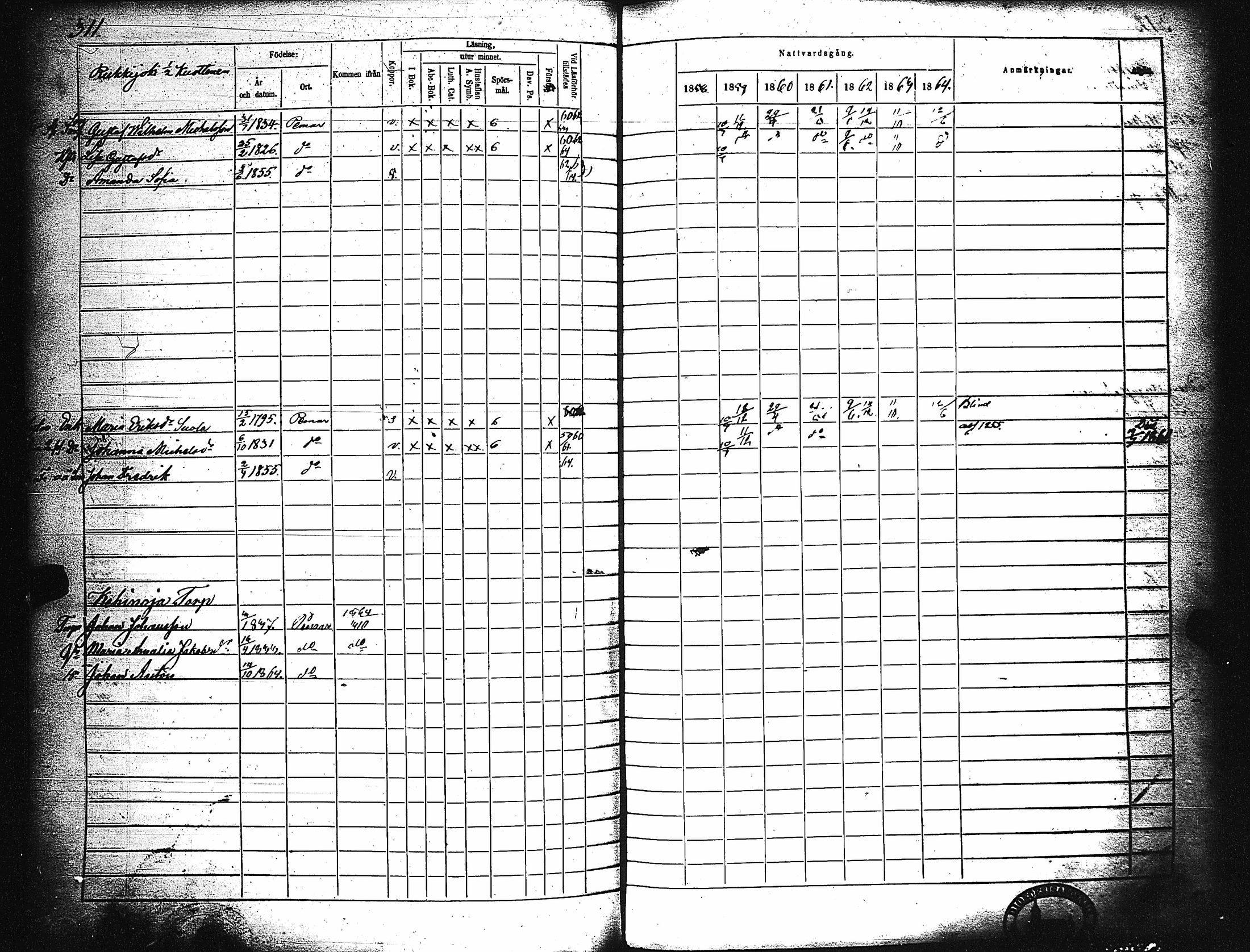 [ ../kirjat/Kirkonkirjat/paimio/rippikirja_1858-1864_jk256-257/kuvat/301.jpg ]