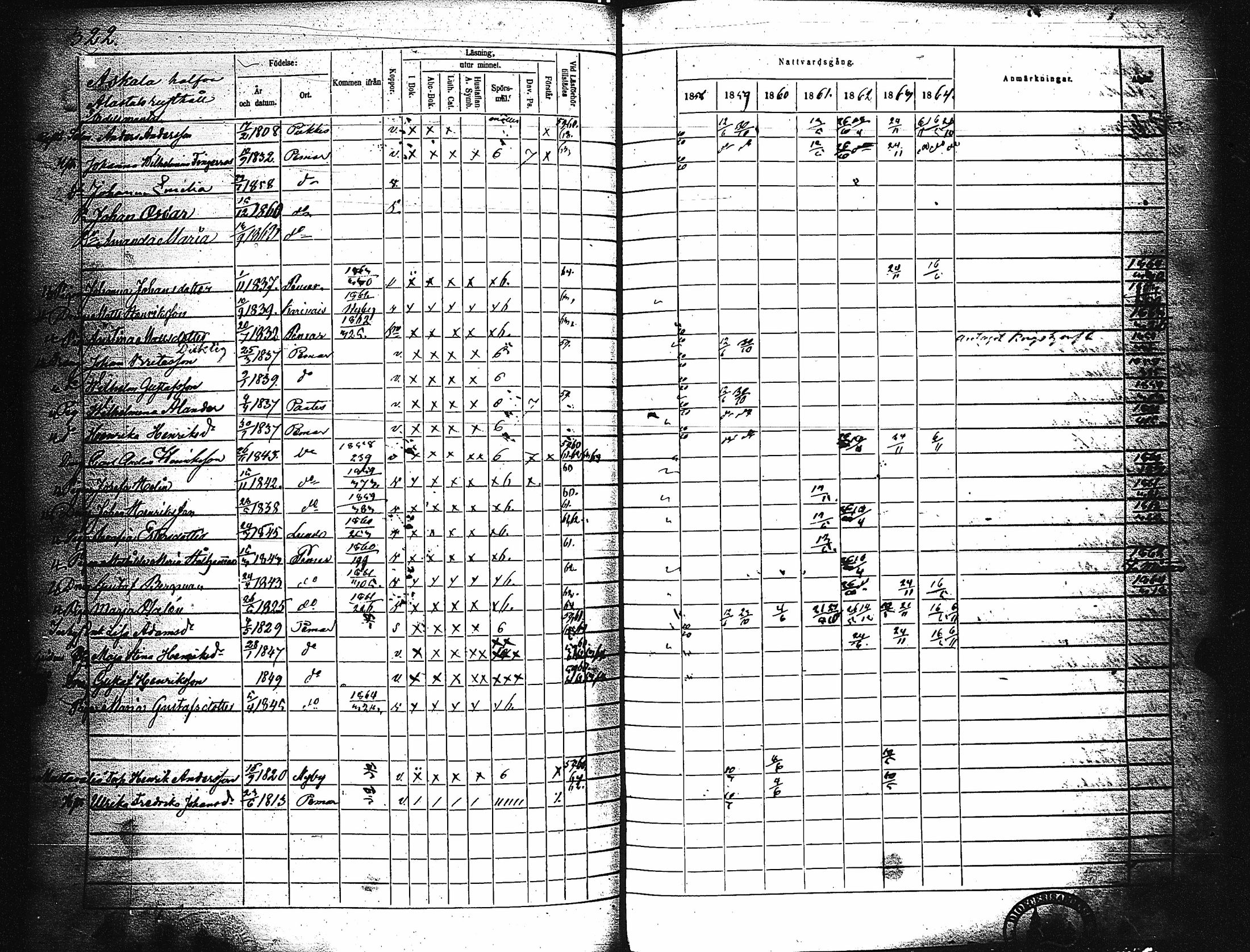 [ ../kirjat/Kirkonkirjat/paimio/rippikirja_1858-1864_jk256-257/kuvat/312.jpg ]