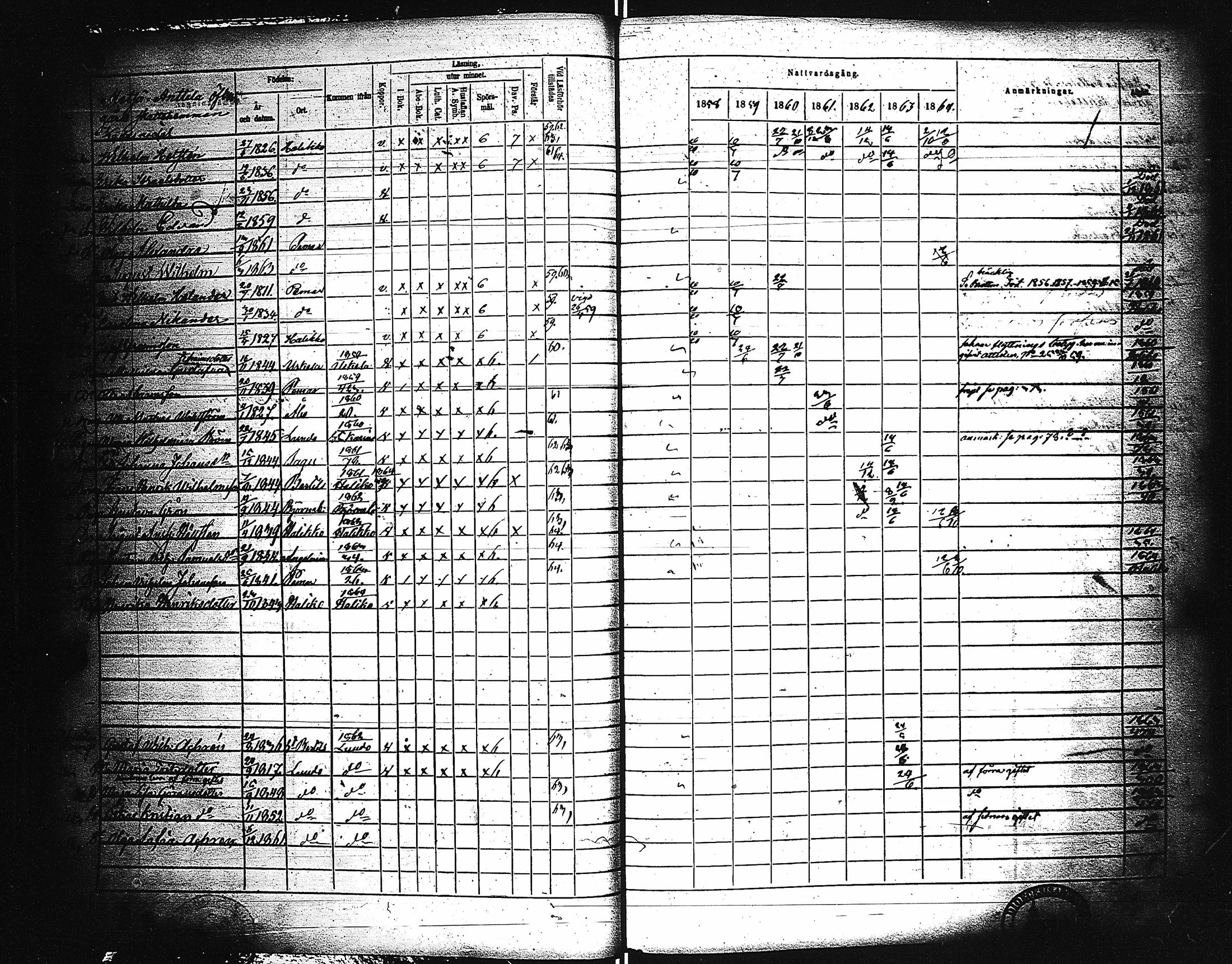 [ ../kirjat/Kirkonkirjat/paimio/rippikirja_1858-1864_jk256-257/kuvat/33.jpg ]