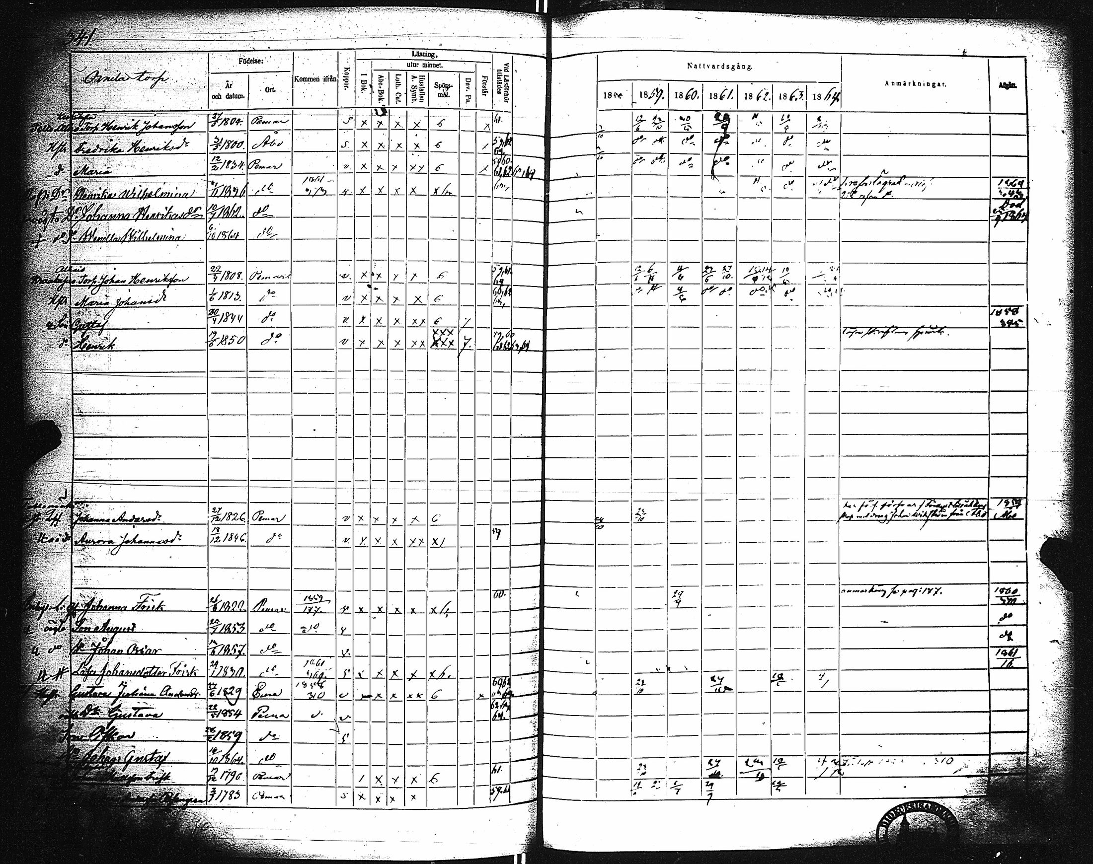 [ ../kirjat/Kirkonkirjat/paimio/rippikirja_1858-1864_jk256-257/kuvat/331.jpg ]