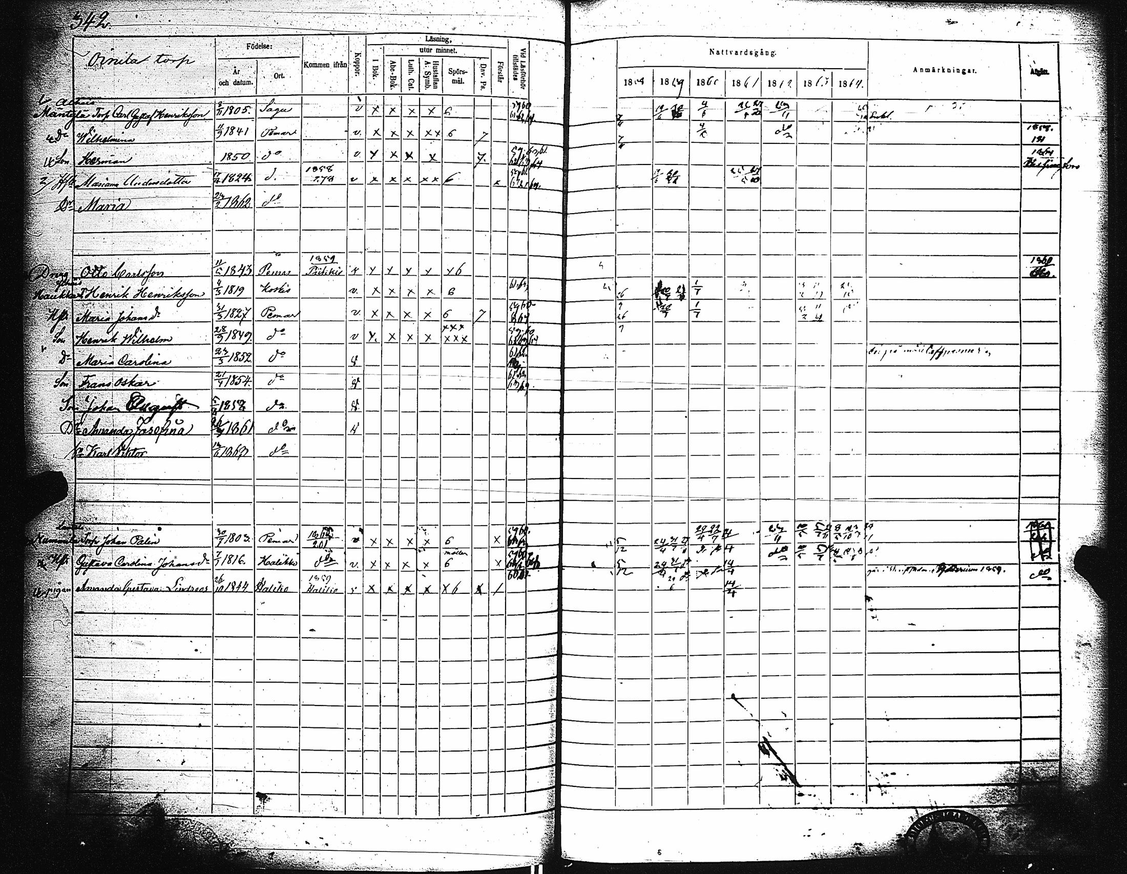 [ ../kirjat/Kirkonkirjat/paimio/rippikirja_1858-1864_jk256-257/kuvat/332.jpg ]