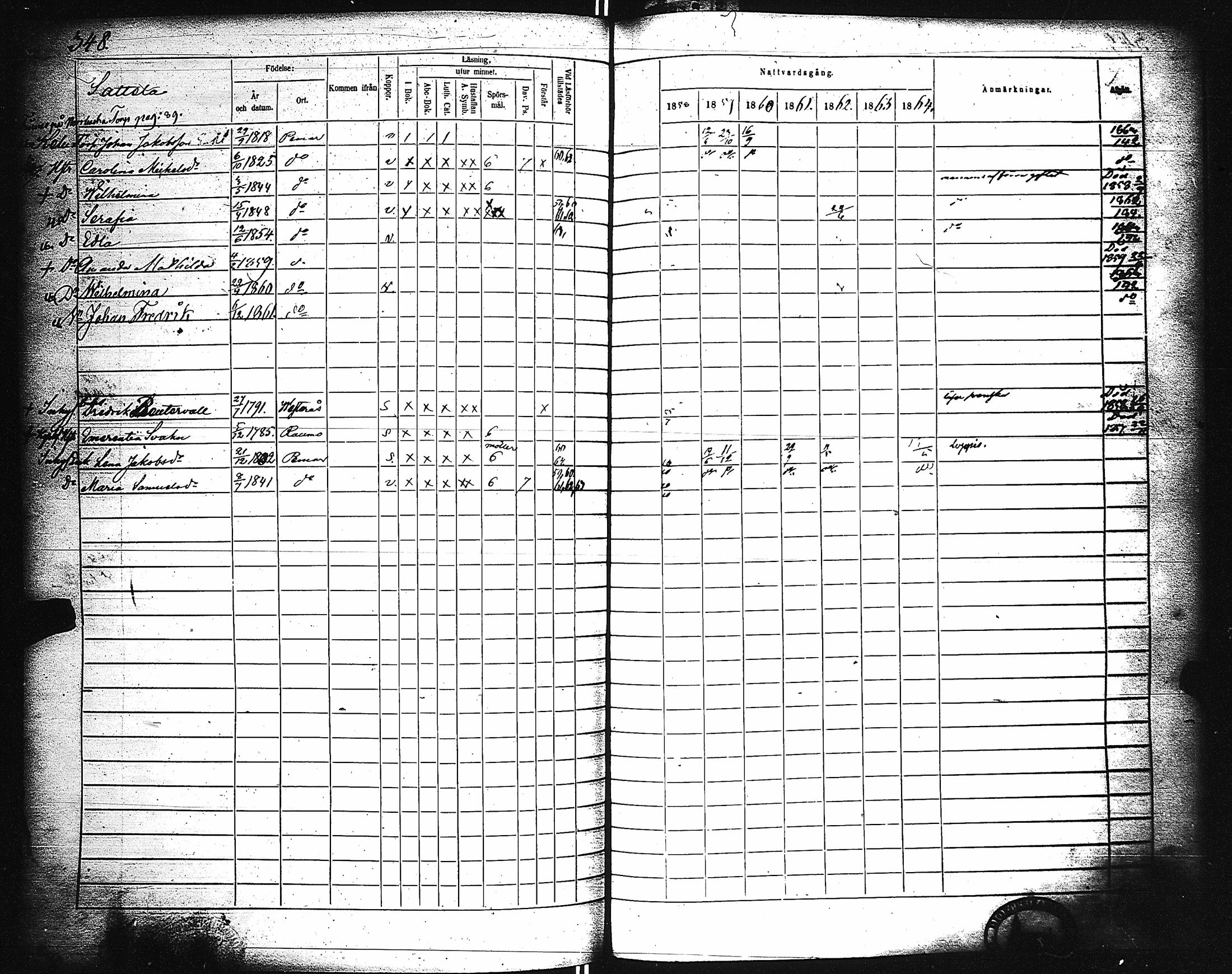[ ../kirjat/Kirkonkirjat/paimio/rippikirja_1858-1864_jk256-257/kuvat/338.jpg ]