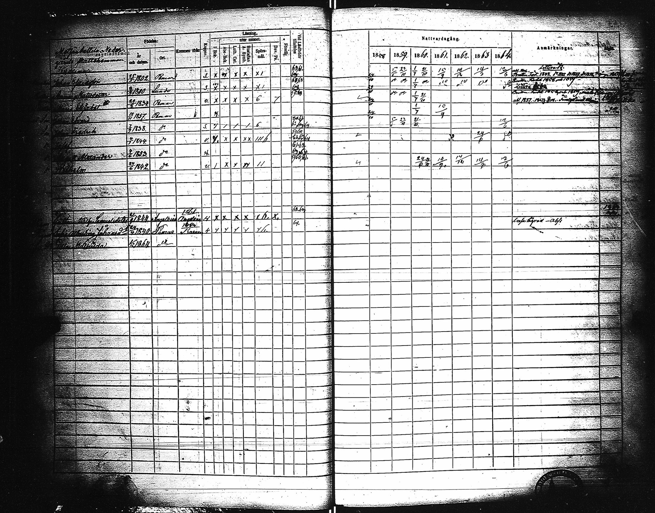 [ ../kirjat/Kirkonkirjat/paimio/rippikirja_1858-1864_jk256-257/kuvat/34.jpg ]