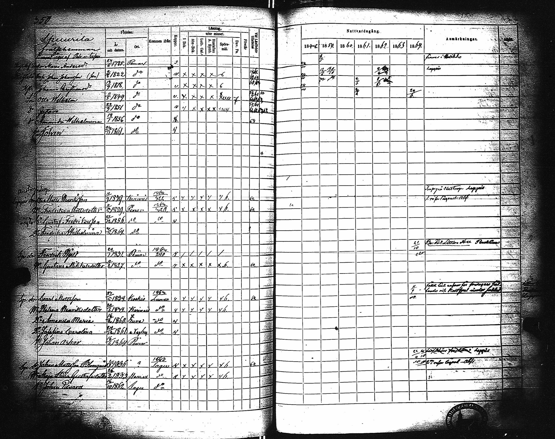 [ ../kirjat/Kirkonkirjat/paimio/rippikirja_1858-1864_jk256-257/kuvat/340.jpg ]