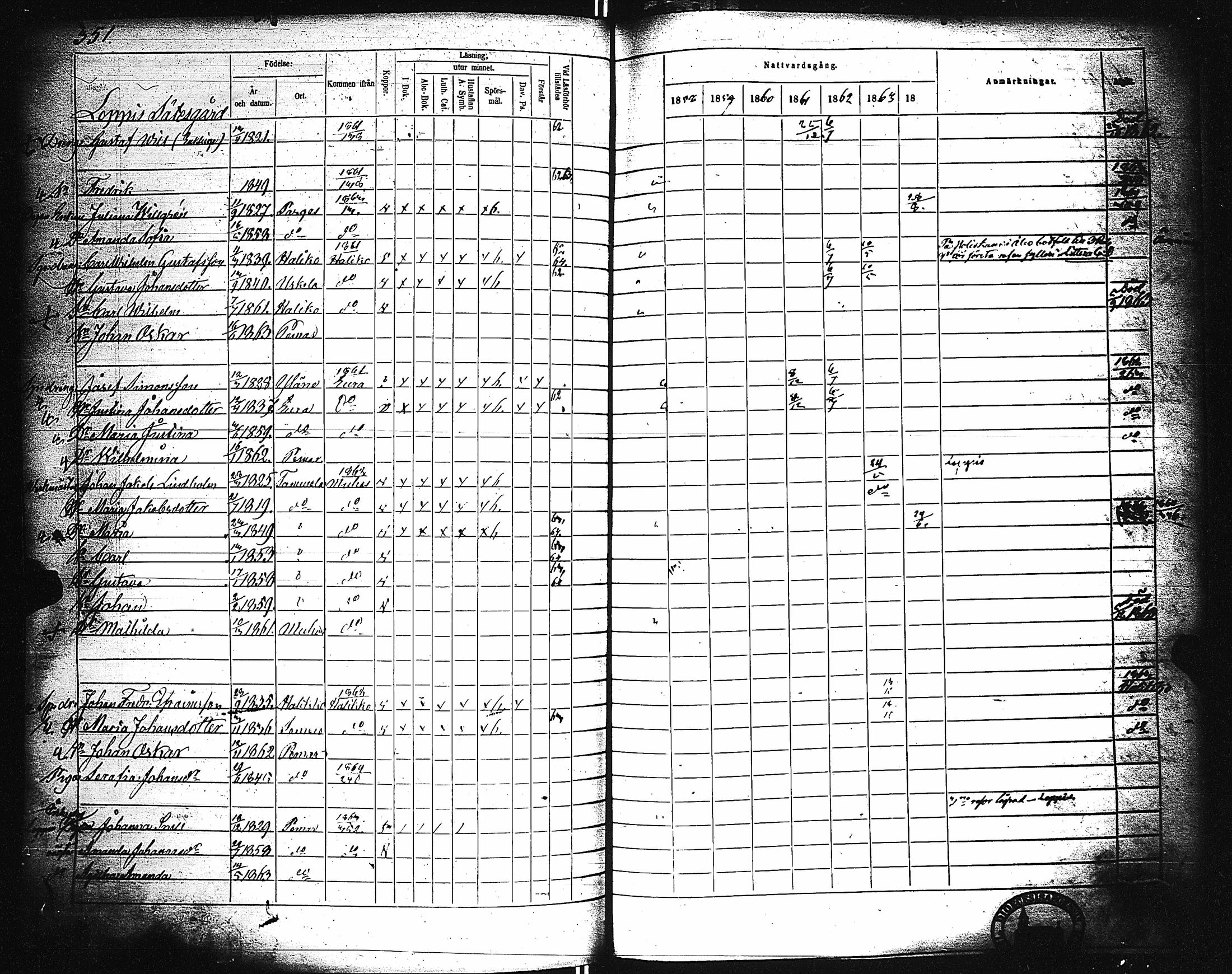 [ ../kirjat/Kirkonkirjat/paimio/rippikirja_1858-1864_jk256-257/kuvat/341.jpg ]
