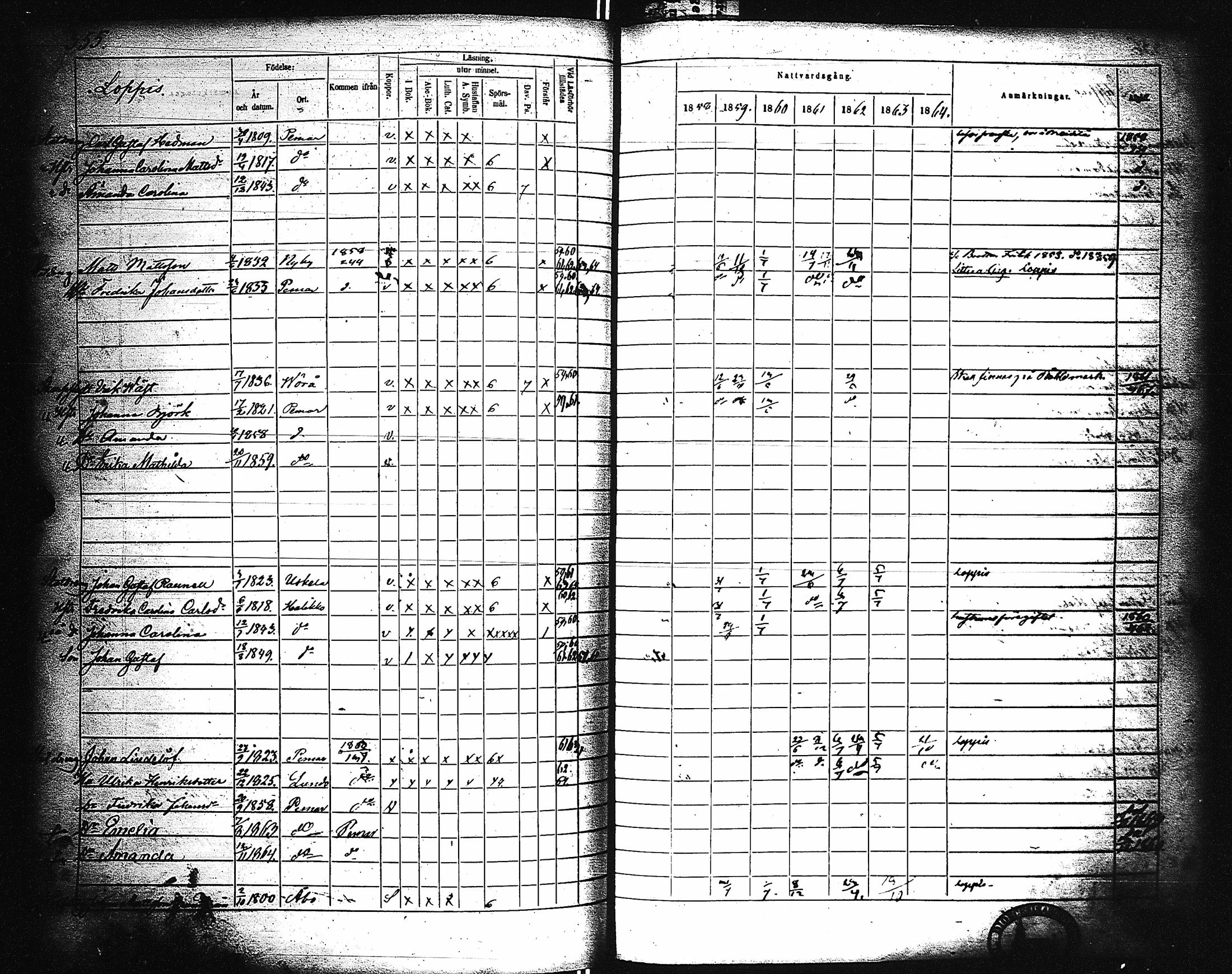 [ ../kirjat/Kirkonkirjat/paimio/rippikirja_1858-1864_jk256-257/kuvat/345.jpg ]