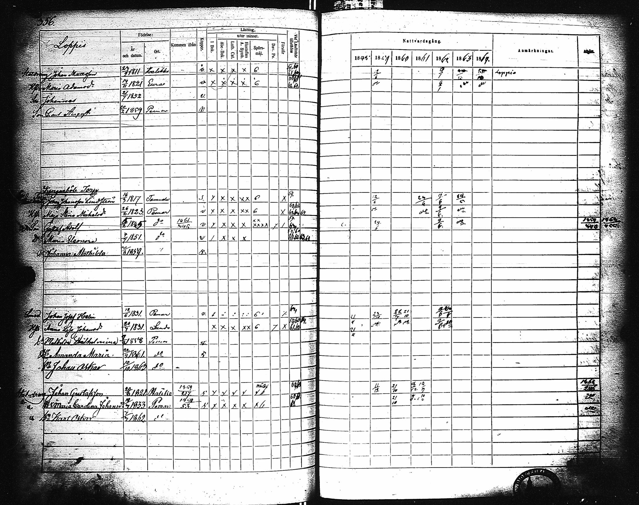[ ../kirjat/Kirkonkirjat/paimio/rippikirja_1858-1864_jk256-257/kuvat/346.jpg ]