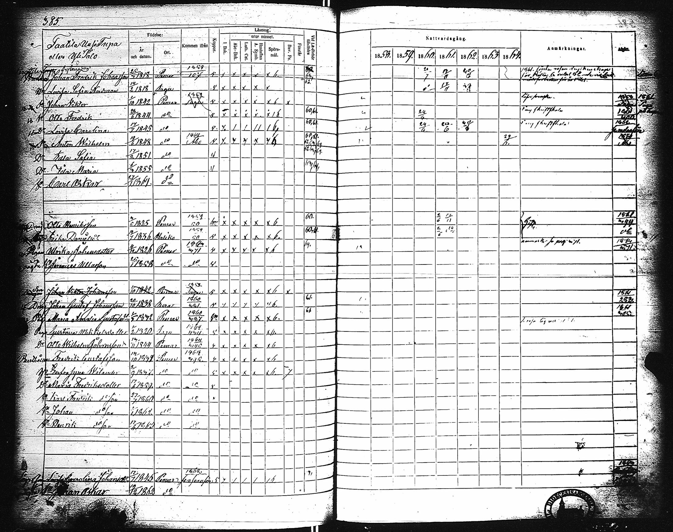 [ ../kirjat/Kirkonkirjat/paimio/rippikirja_1858-1864_jk256-257/kuvat/375.jpg ]