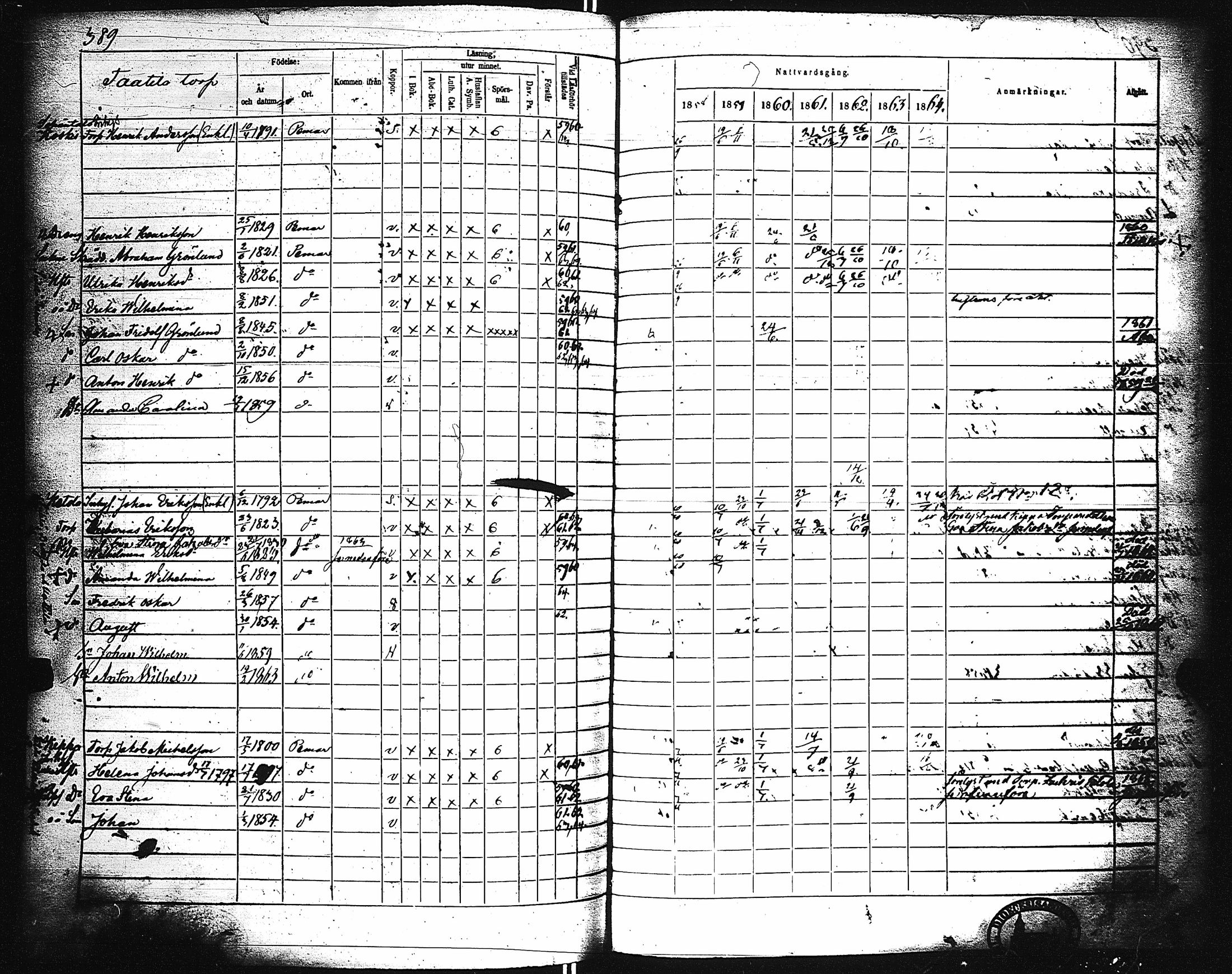 [ ../kirjat/Kirkonkirjat/paimio/rippikirja_1858-1864_jk256-257/kuvat/379.jpg ]