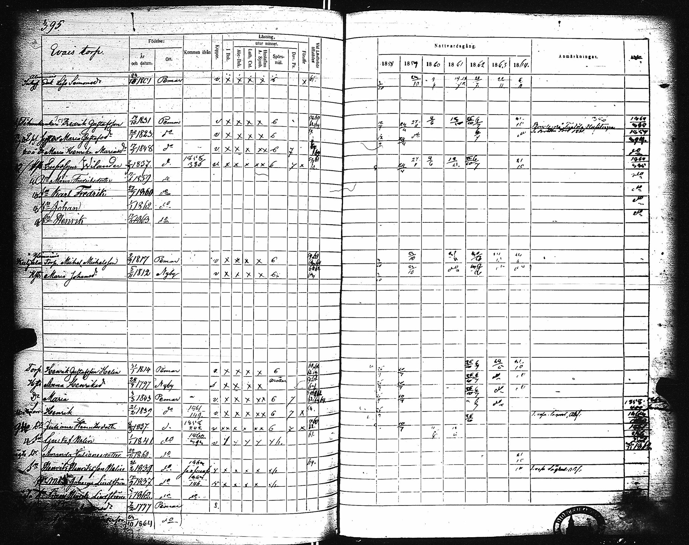 [ ../kirjat/Kirkonkirjat/paimio/rippikirja_1858-1864_jk256-257/kuvat/385.jpg ]