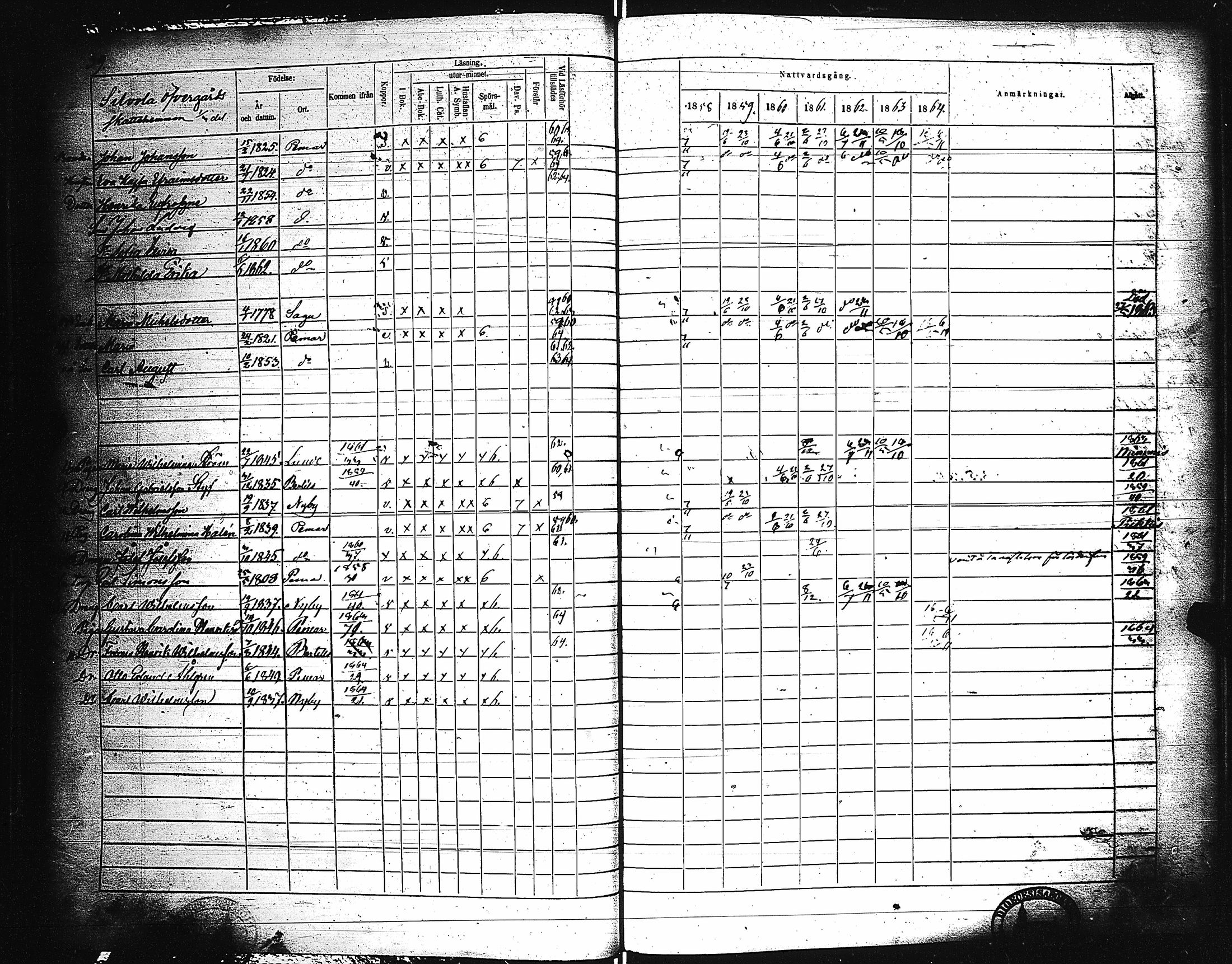 [ ../kirjat/Kirkonkirjat/paimio/rippikirja_1858-1864_jk256-257/kuvat/39.jpg ]