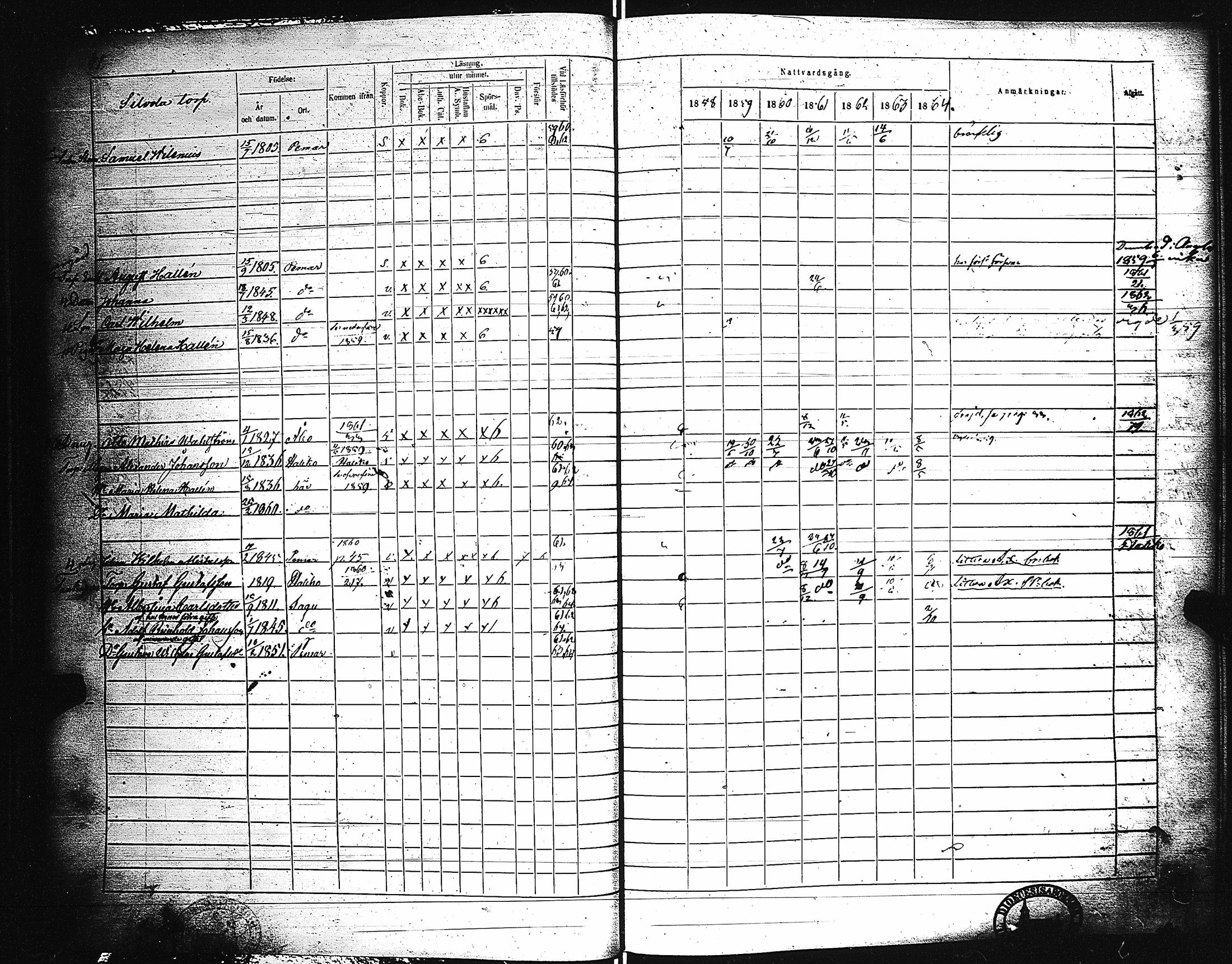 [ ../kirjat/Kirkonkirjat/paimio/rippikirja_1858-1864_jk256-257/kuvat/41.jpg ]