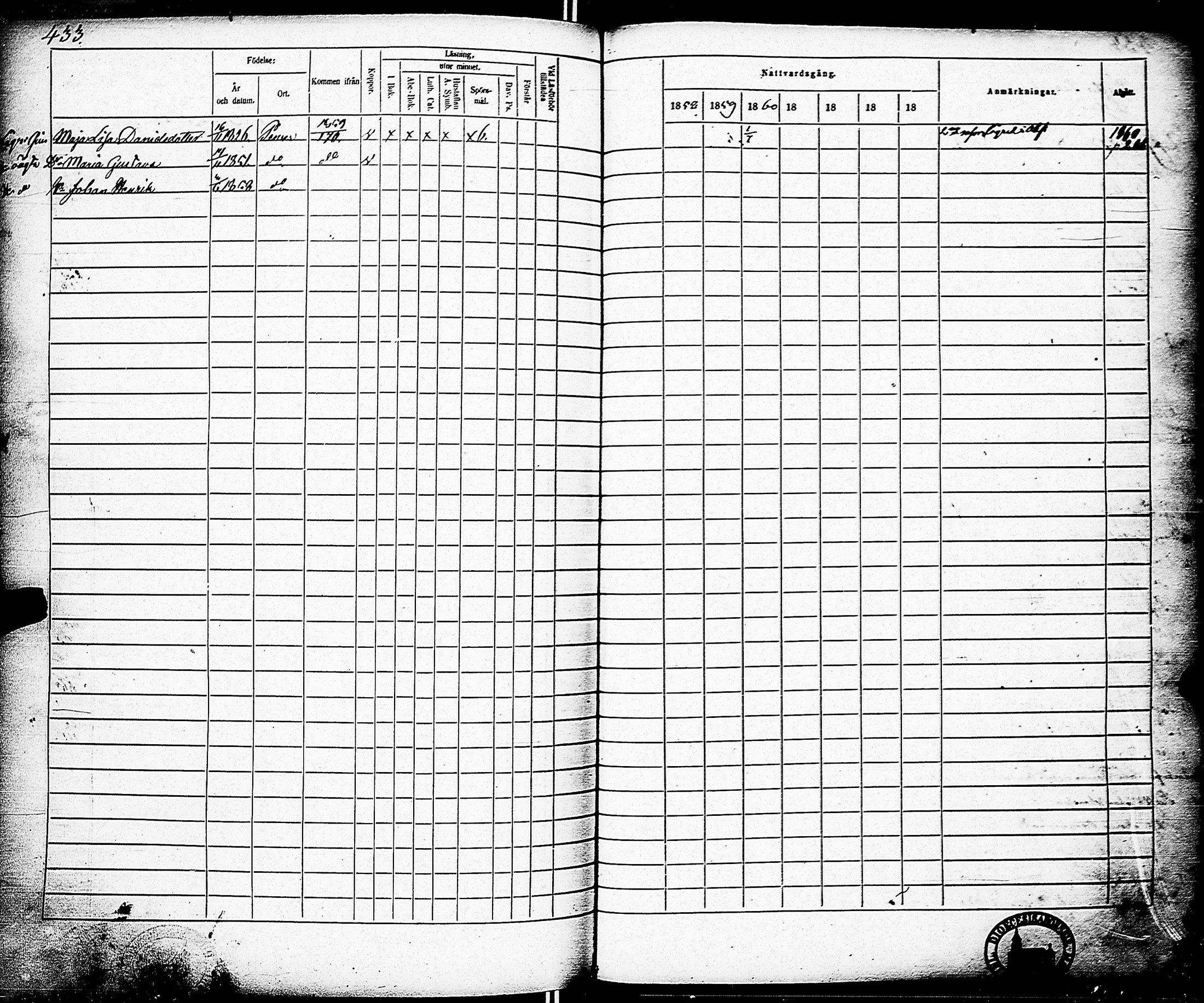 [ ../kirjat/Kirkonkirjat/paimio/rippikirja_1858-1864_jk256-257/kuvat/426.jpg ]