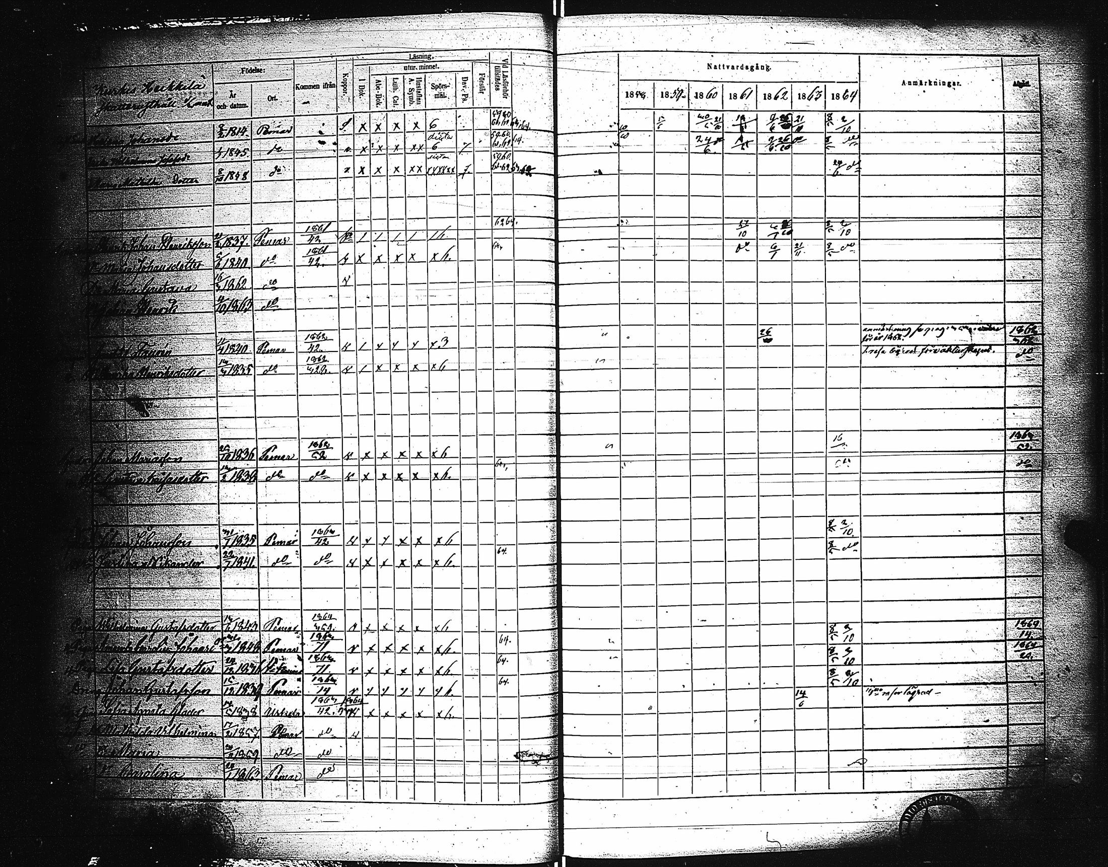[ ../kirjat/Kirkonkirjat/paimio/rippikirja_1858-1864_jk256-257/kuvat/43.jpg ]