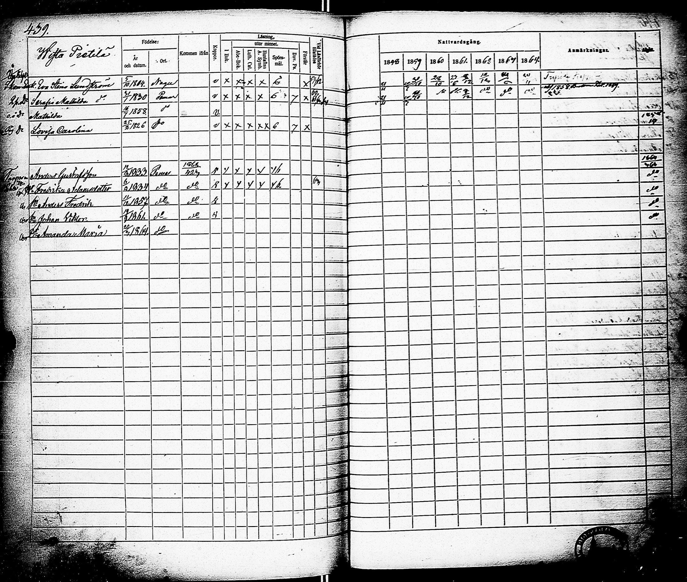 [ ../kirjat/Kirkonkirjat/paimio/rippikirja_1858-1864_jk256-257/kuvat/432.jpg ]