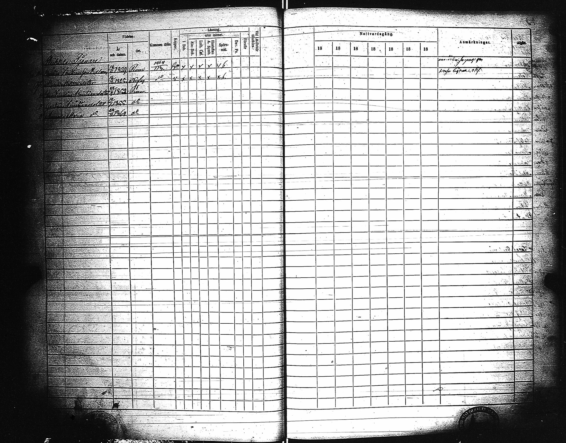 [ ../kirjat/Kirkonkirjat/paimio/rippikirja_1858-1864_jk256-257/kuvat/44.jpg ]