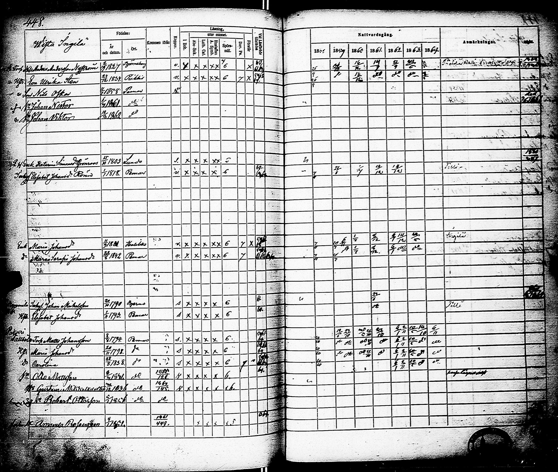 [ ../kirjat/Kirkonkirjat/paimio/rippikirja_1858-1864_jk256-257/kuvat/441.jpg ]