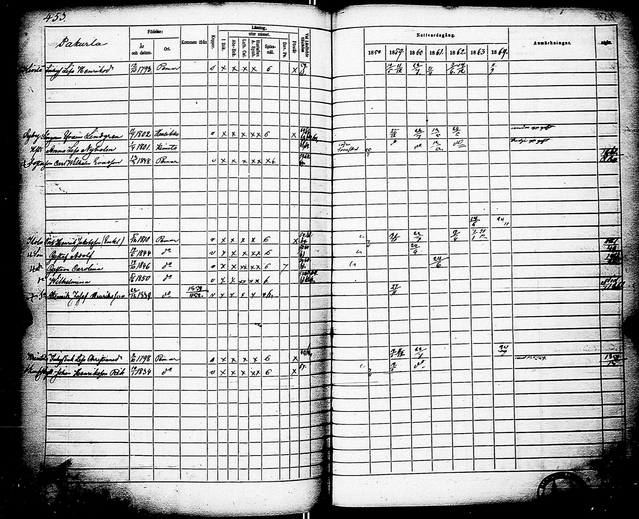 [ ../kirjat/Kirkonkirjat/paimio/rippikirja_1858-1864_jk256-257/kuvat/446.jpg ]