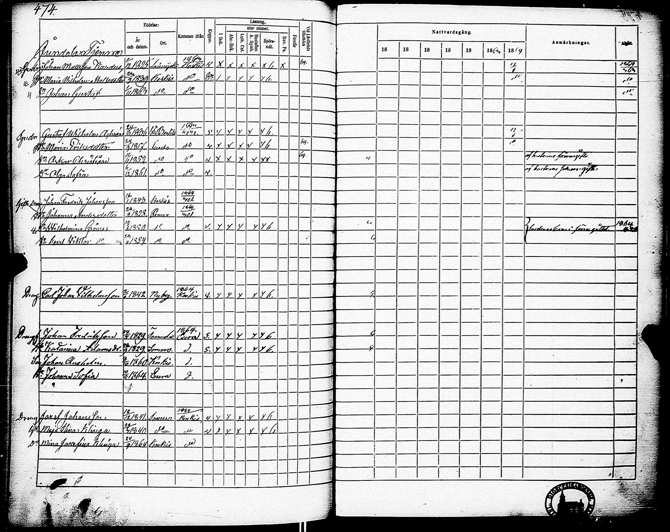 [ ../kirjat/Kirkonkirjat/paimio/rippikirja_1858-1864_jk256-257/kuvat/467.jpg ]