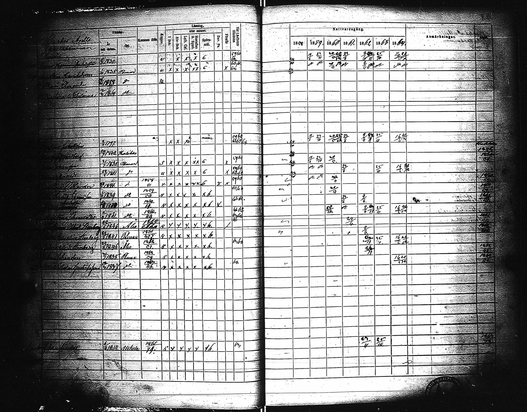 [ ../kirjat/Kirkonkirjat/paimio/rippikirja_1858-1864_jk256-257/kuvat/47.jpg ]