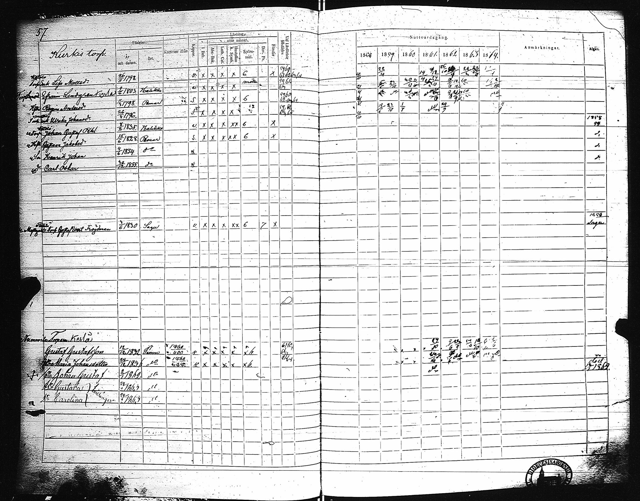[ ../kirjat/Kirkonkirjat/paimio/rippikirja_1858-1864_jk256-257/kuvat/57.jpg ]