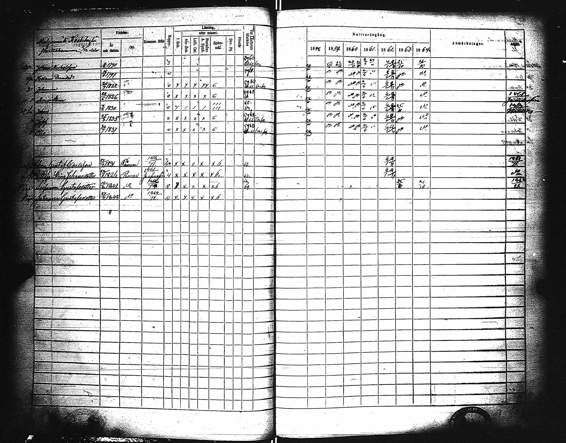 [ ../kirjat/Kirkonkirjat/paimio/rippikirja_1858-1864_jk256-257/kuvat/74.jpg ]