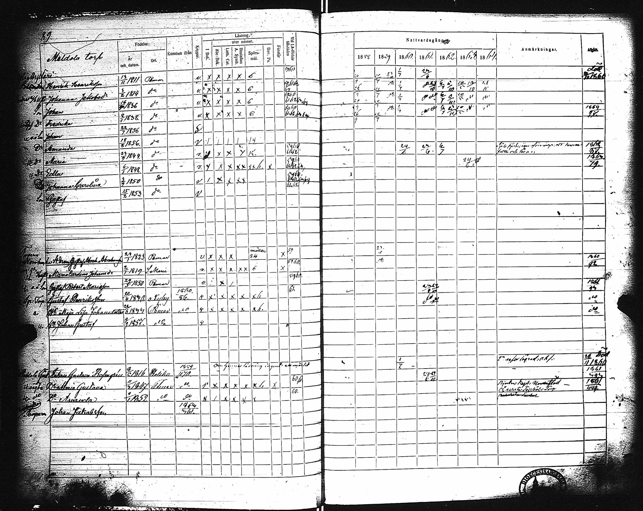 [ ../kirjat/Kirkonkirjat/paimio/rippikirja_1858-1864_jk256-257/kuvat/89.jpg ]