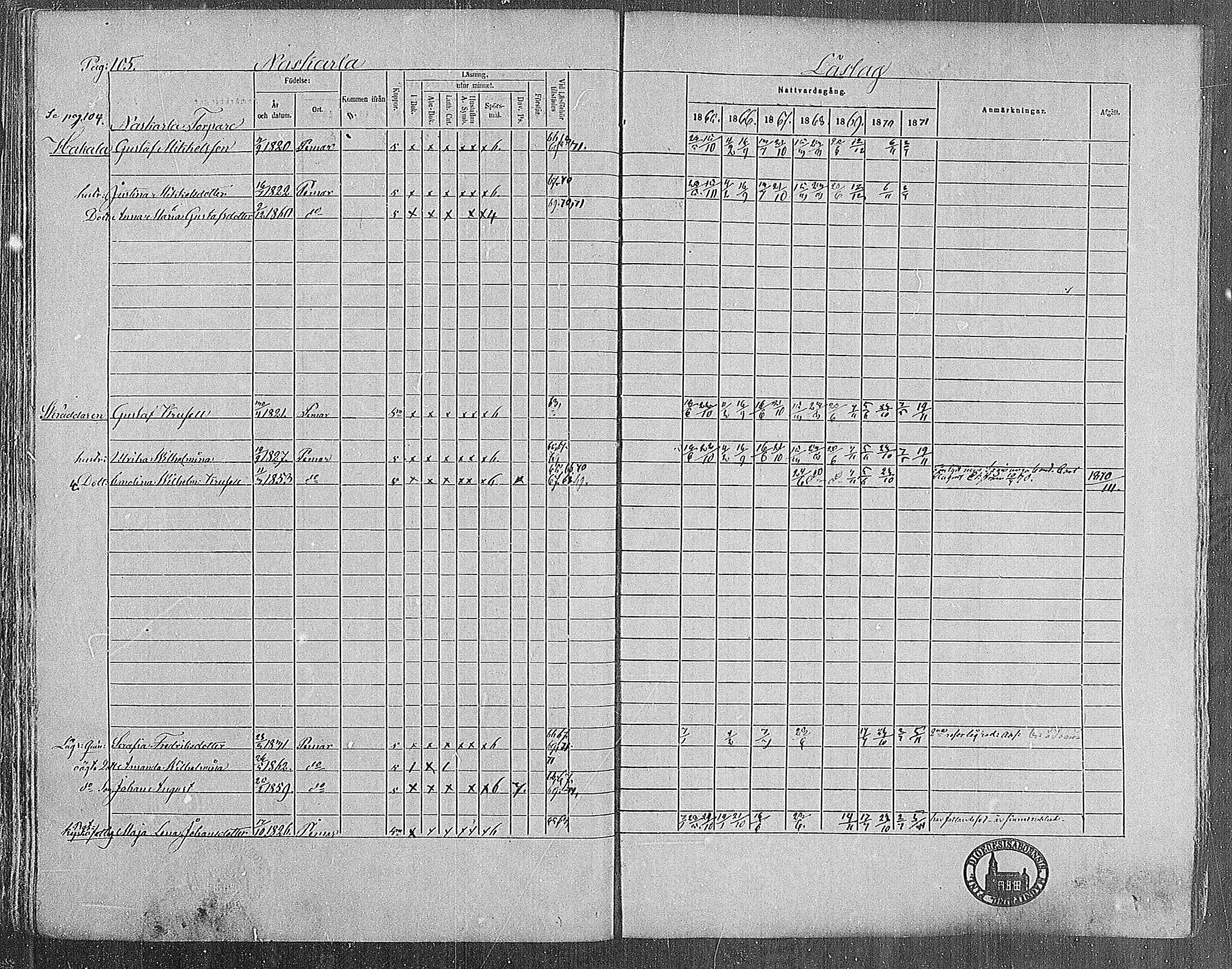 [ ../kirjat/Kirkonkirjat/paimio/rippikirja_1865-1871_mko70-85/kuvat/106.jpg ]