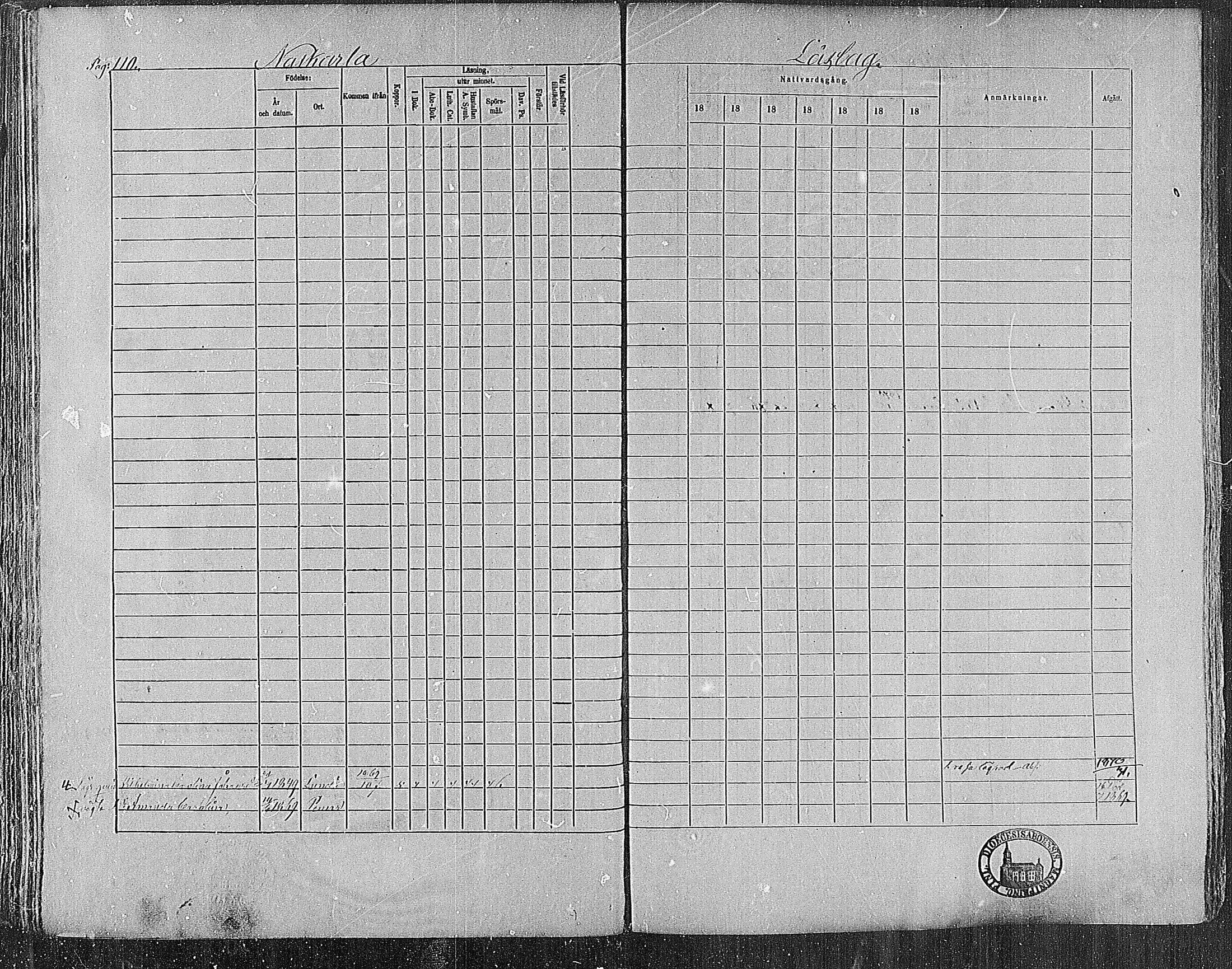 [ ../kirjat/Kirkonkirjat/paimio/rippikirja_1865-1871_mko70-85/kuvat/110.jpg ]