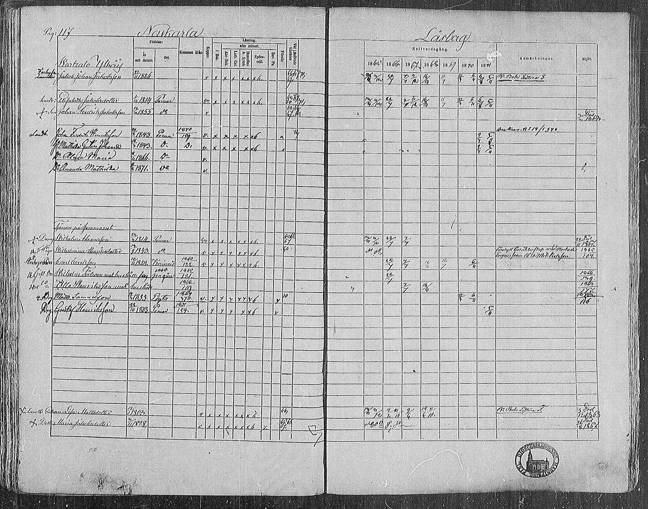 [ ../kirjat/Kirkonkirjat/paimio/rippikirja_1865-1871_mko70-85/kuvat/117.jpg ]