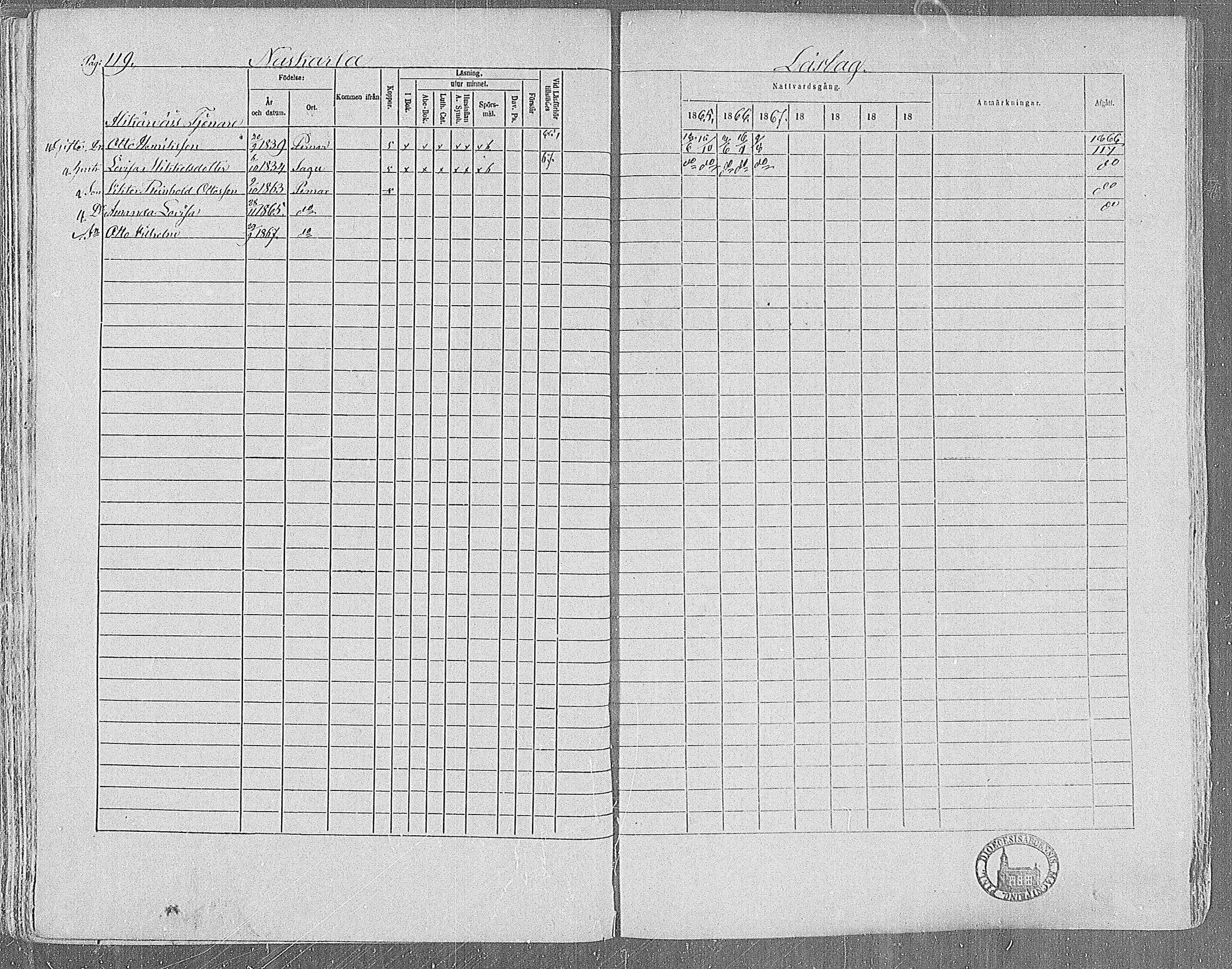 [ ../kirjat/Kirkonkirjat/paimio/rippikirja_1865-1871_mko70-85/kuvat/119.jpg ]