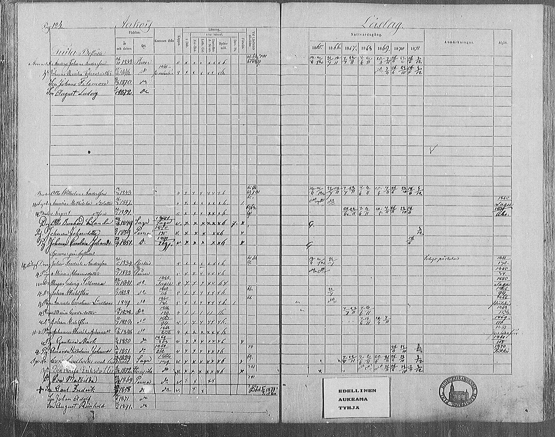 [ ../kirjat/Kirkonkirjat/paimio/rippikirja_1865-1871_mko70-85/kuvat/123.jpg ]