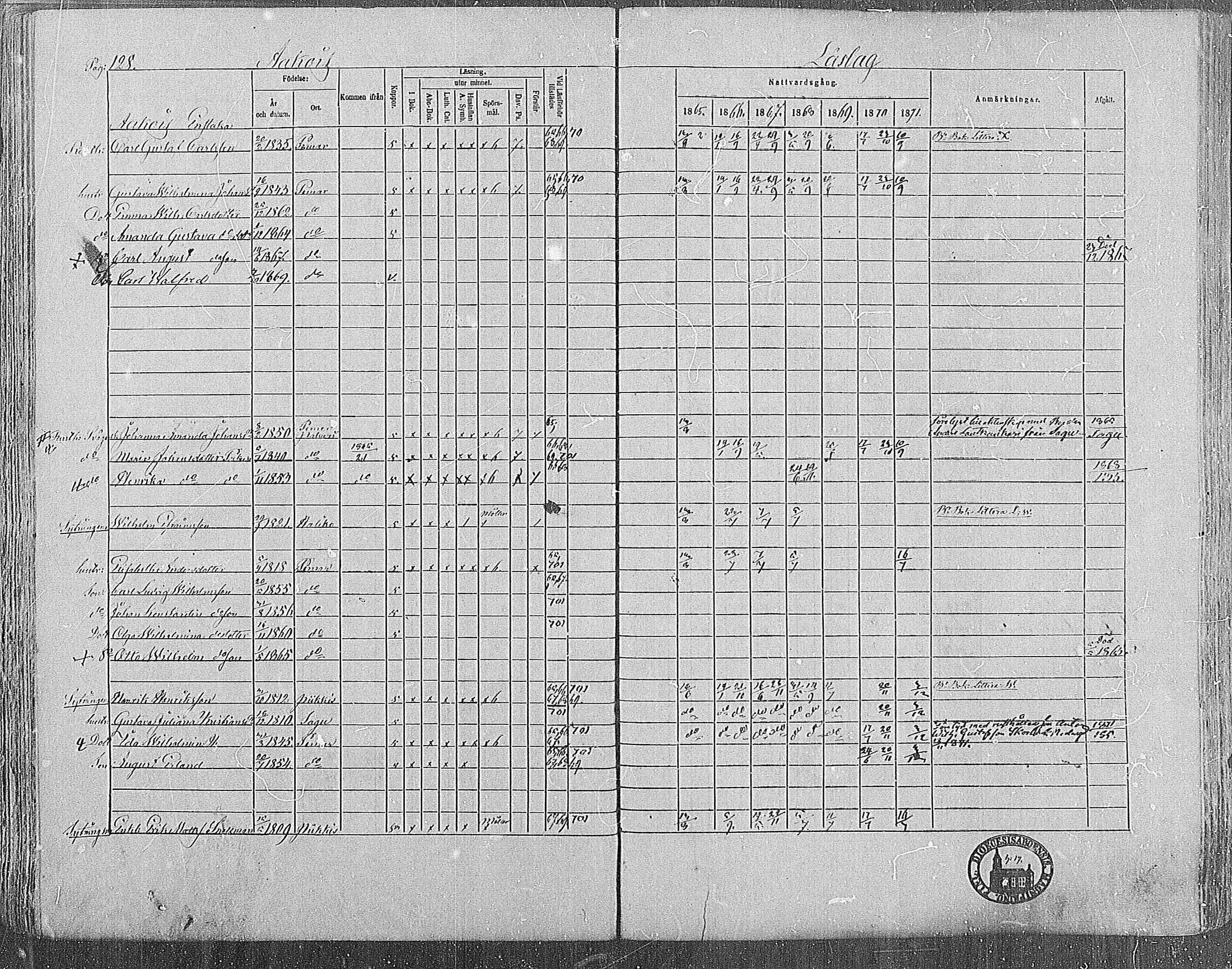 [ ../kirjat/Kirkonkirjat/paimio/rippikirja_1865-1871_mko70-85/kuvat/127.jpg ]
