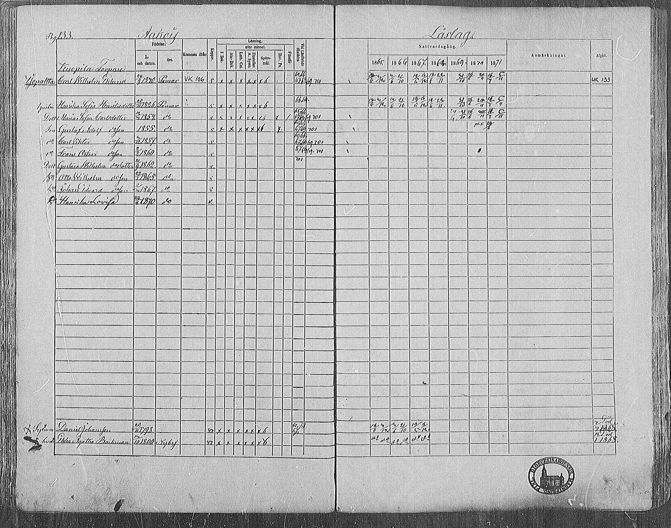 [ ../kirjat/Kirkonkirjat/paimio/rippikirja_1865-1871_mko70-85/kuvat/132.jpg ]