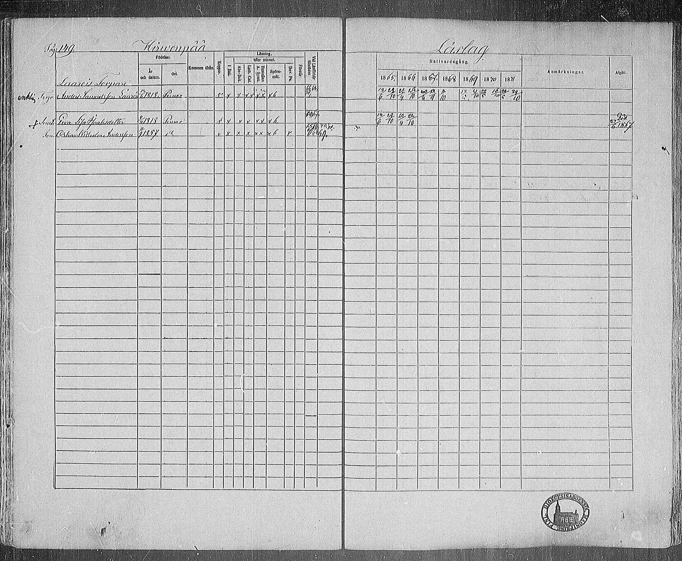 [ ../kirjat/Kirkonkirjat/paimio/rippikirja_1865-1871_mko70-85/kuvat/148.jpg ]