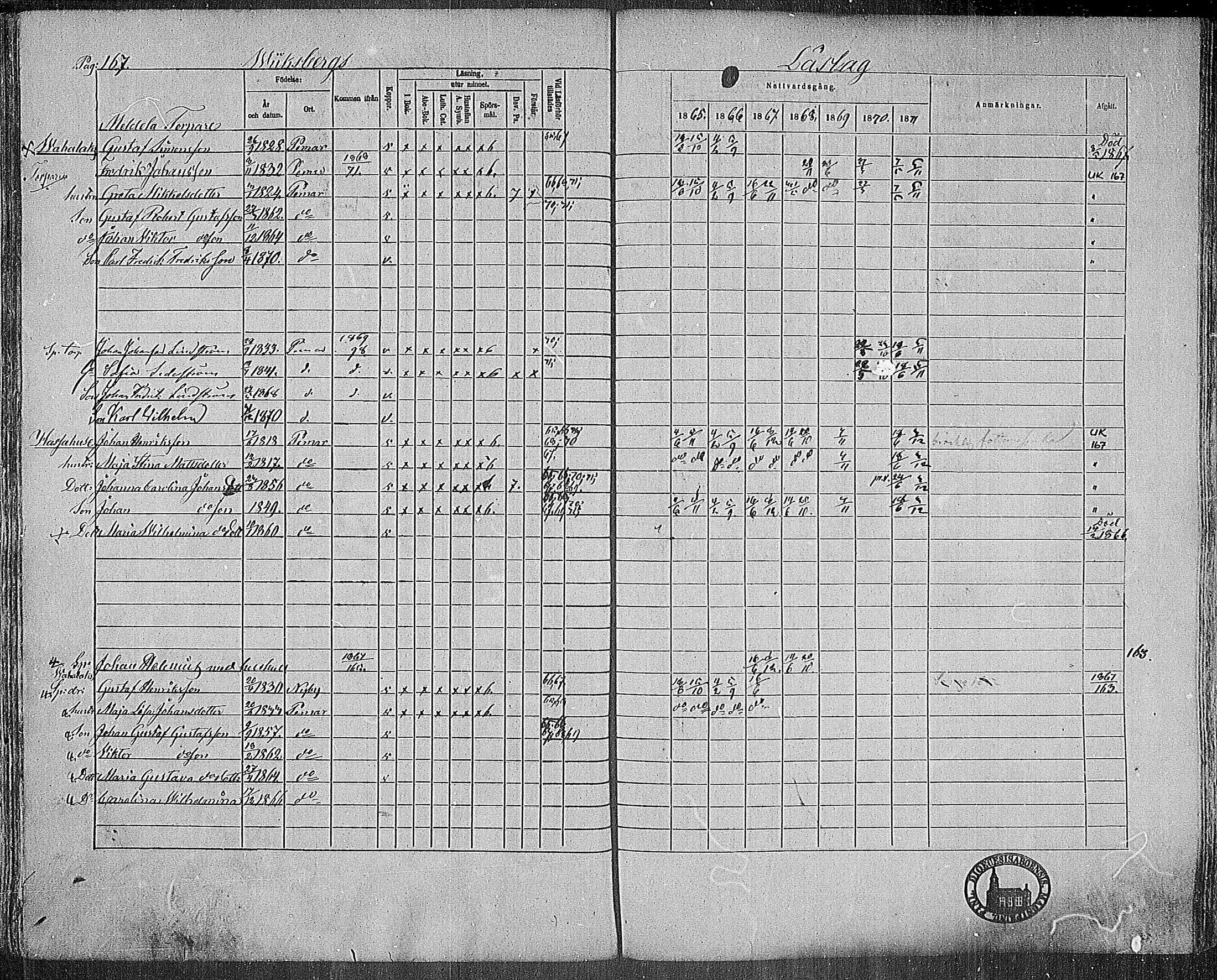 [ ../kirjat/Kirkonkirjat/paimio/rippikirja_1865-1871_mko70-85/kuvat/165.jpg ]