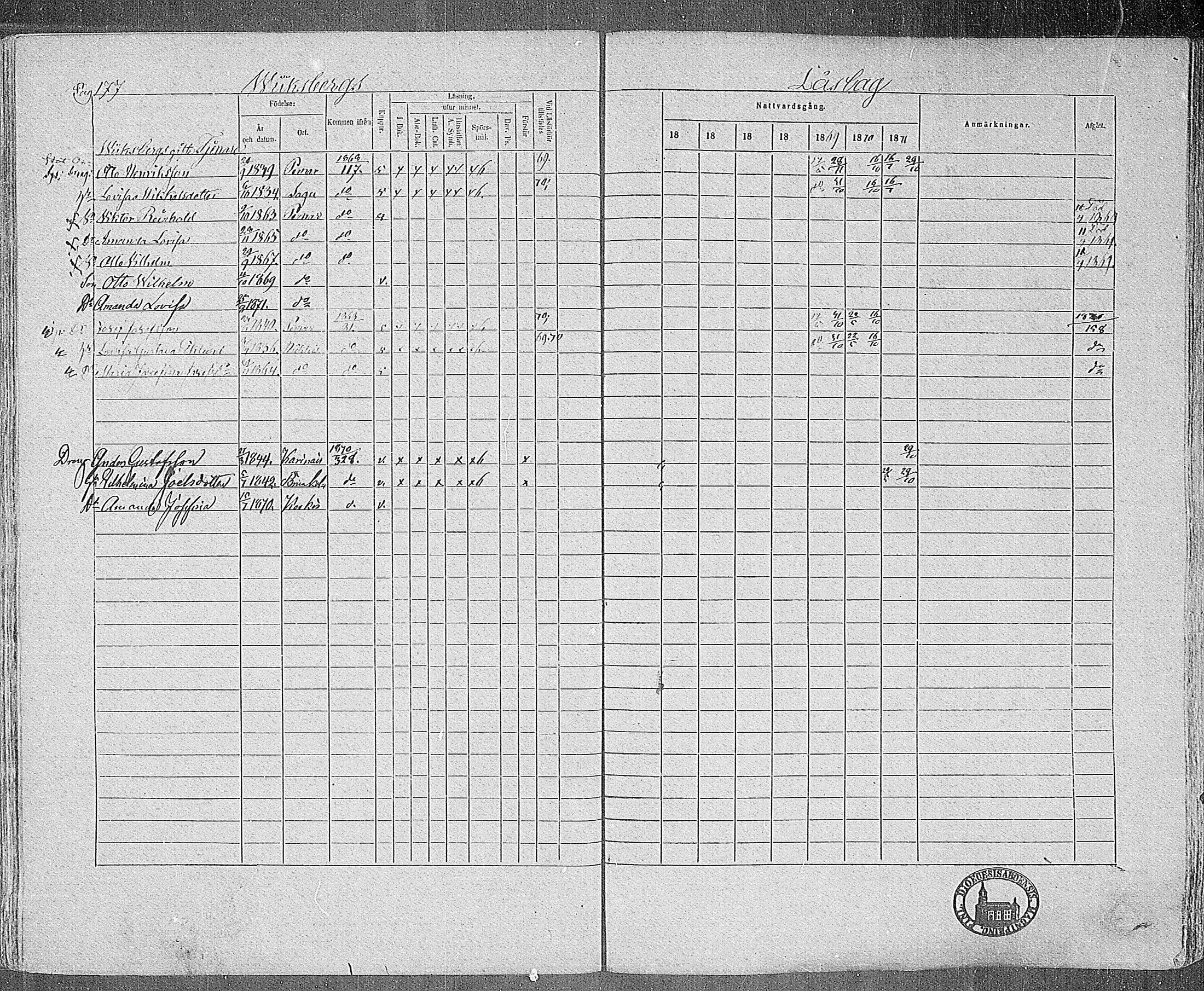 [ ../kirjat/Kirkonkirjat/paimio/rippikirja_1865-1871_mko70-85/kuvat/174.jpg ]