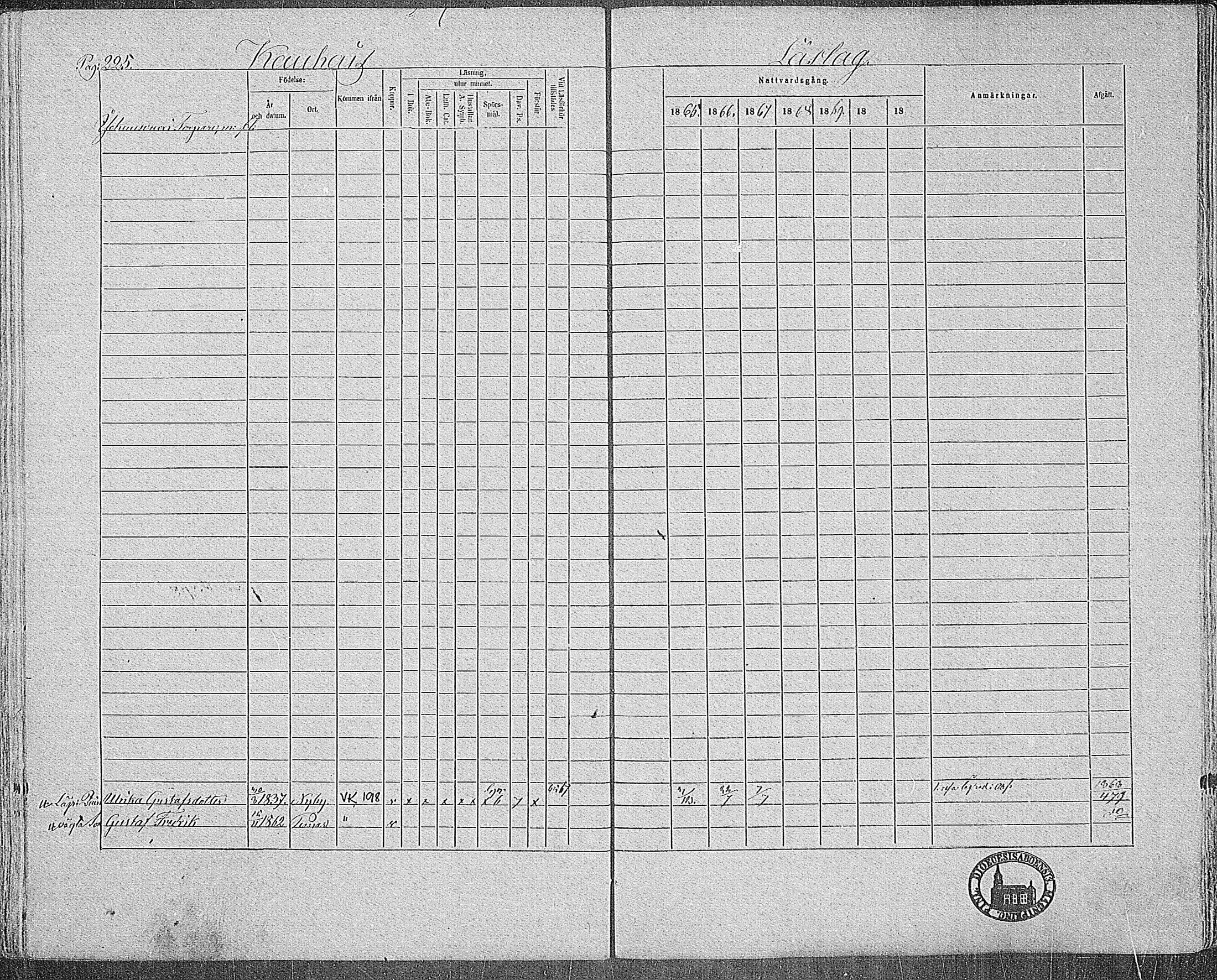 [ ../kirjat/Kirkonkirjat/paimio/rippikirja_1865-1871_mko70-85/kuvat/221.jpg ]