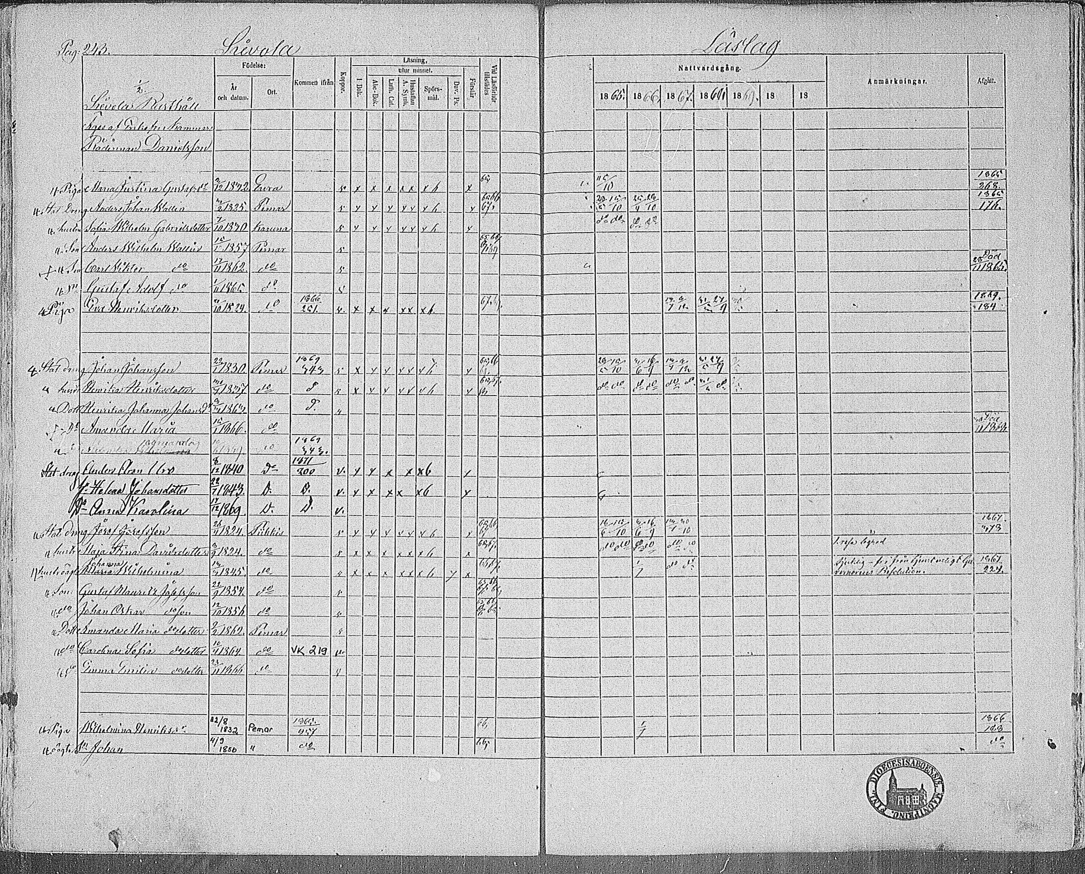 [ ../kirjat/Kirkonkirjat/paimio/rippikirja_1865-1871_mko70-85/kuvat/239.jpg ]