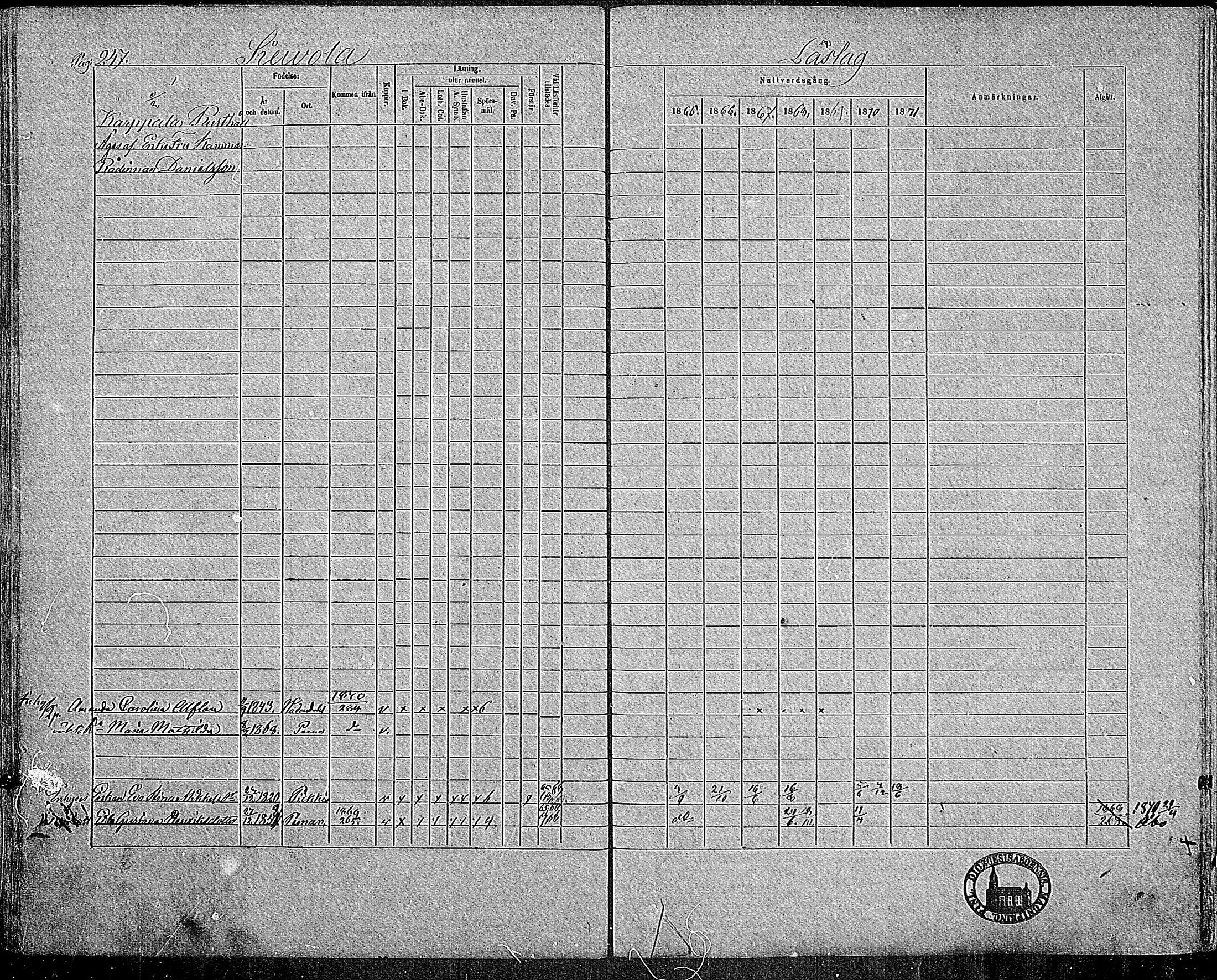 [ ../kirjat/Kirkonkirjat/paimio/rippikirja_1865-1871_mko70-85/kuvat/243.jpg ]