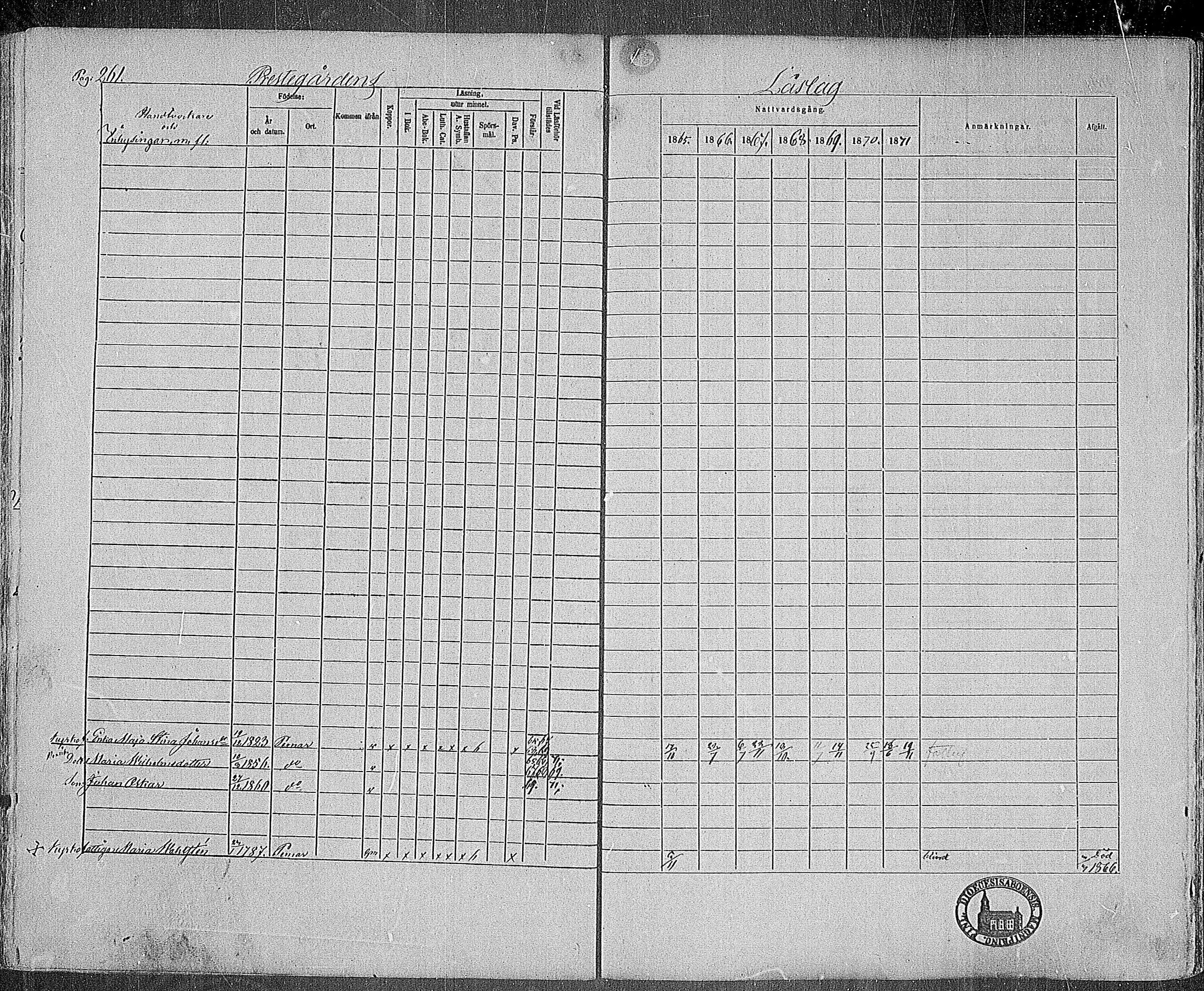 [ ../kirjat/Kirkonkirjat/paimio/rippikirja_1865-1871_mko70-85/kuvat/257.jpg ]