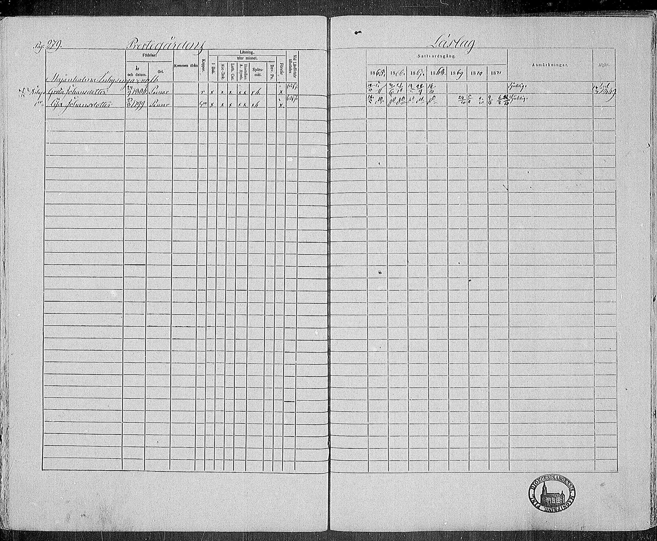 [ ../kirjat/Kirkonkirjat/paimio/rippikirja_1865-1871_mko70-85/kuvat/275.jpg ]